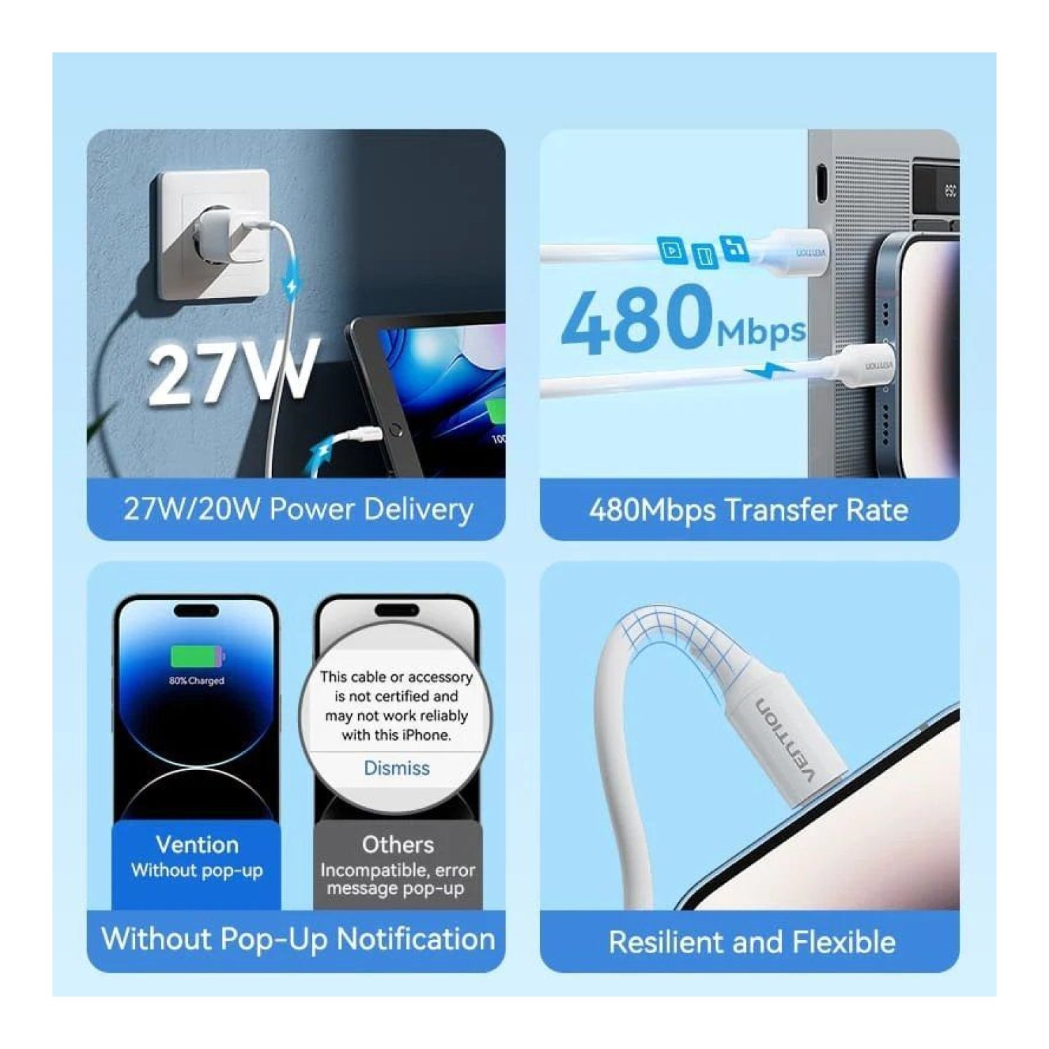 Cable USB 2.0 Tipo-C Lightning Vention LAJWF/ USB Tipo-C Macho - Lightning Macho/ Hasta 27W/ 480Mbps/ 1m/ Blanco