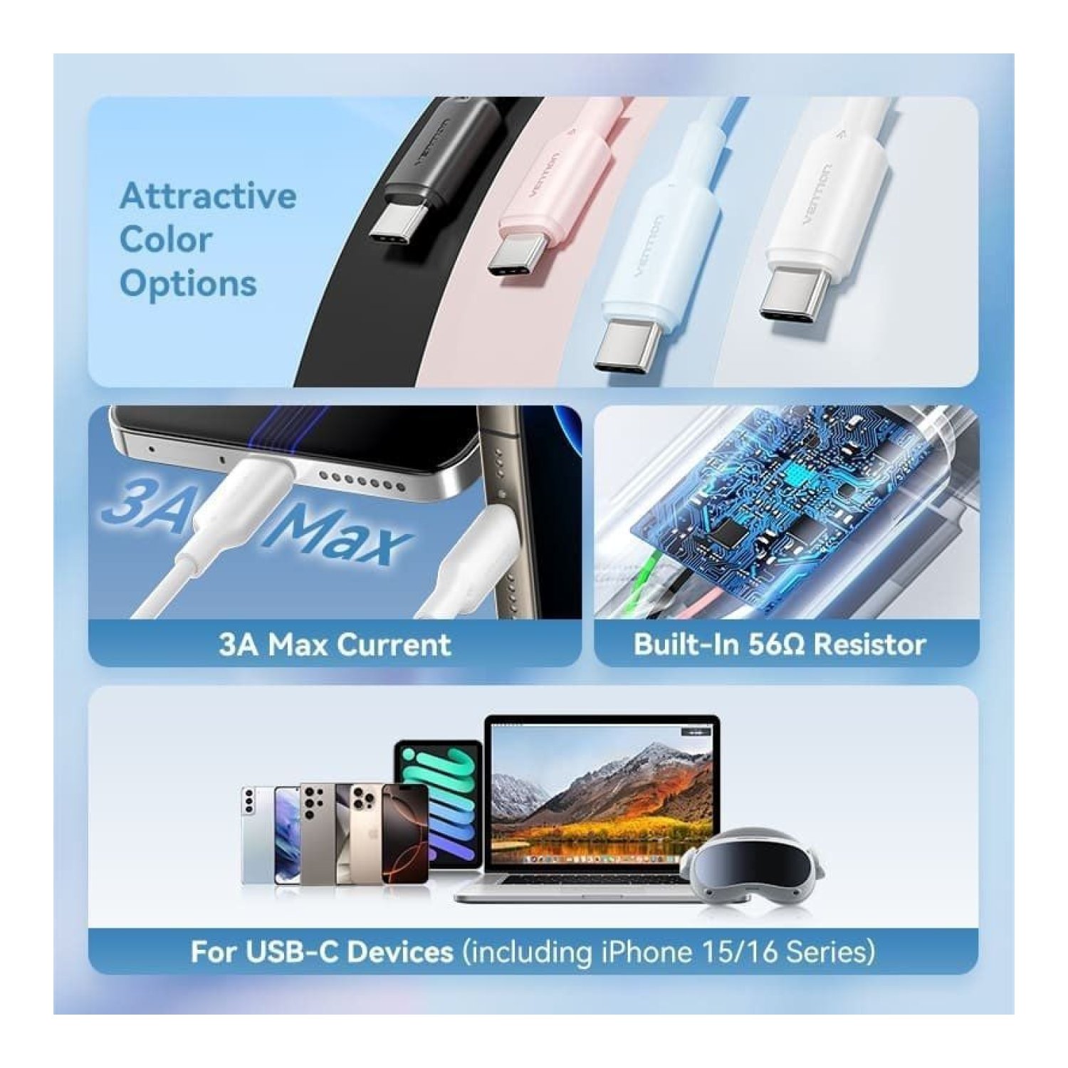 Vention Cable USB 2.0 Tipo-C · 1m · 60W · 480Mbps · Blanco