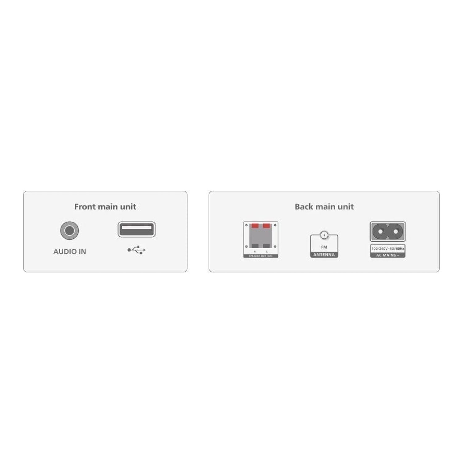 Philips TAM3205M2 · Microcadena · 40W · Bluetooth