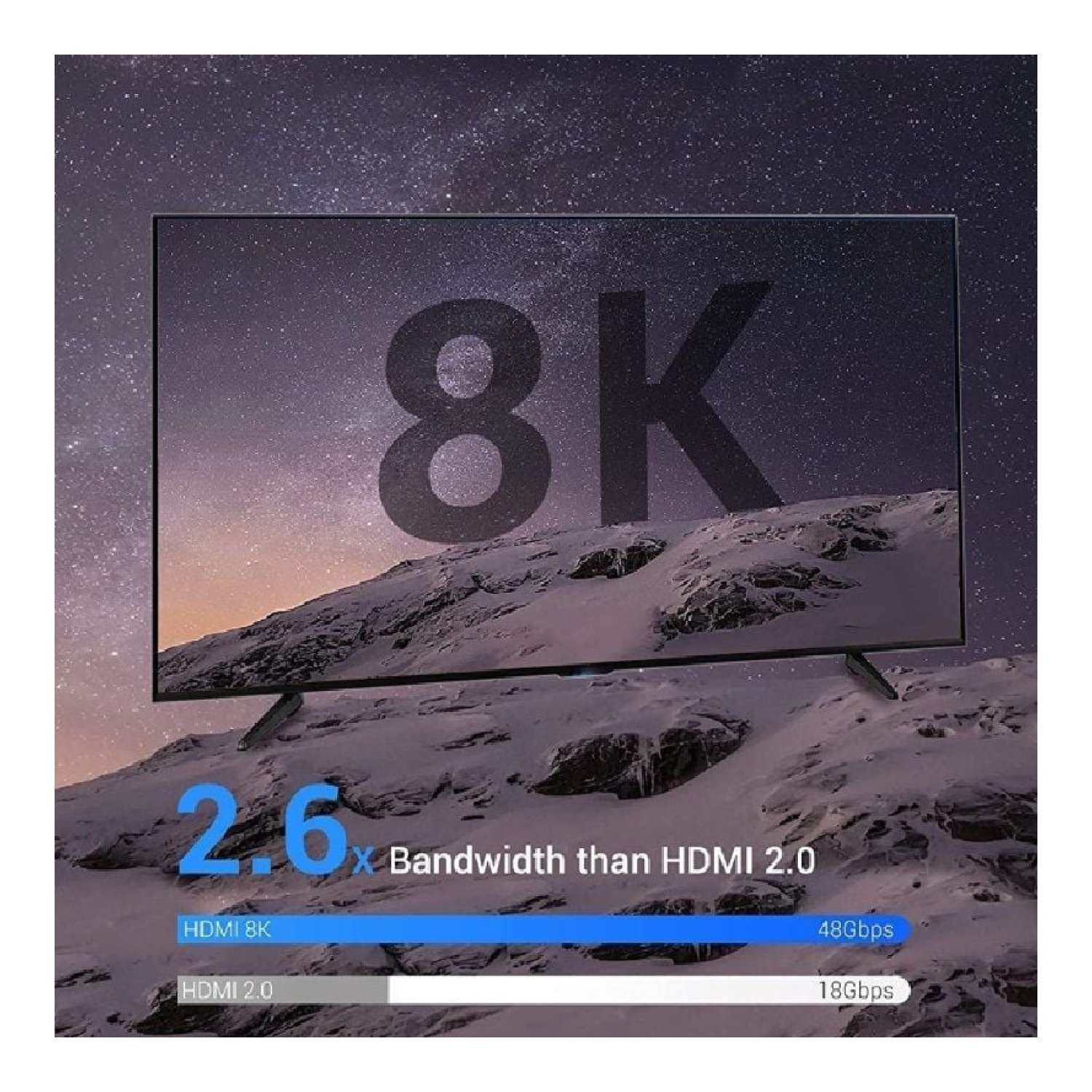 Vention Cable HDMI 2.1 8K · 2m · Macho a Macho · Azul