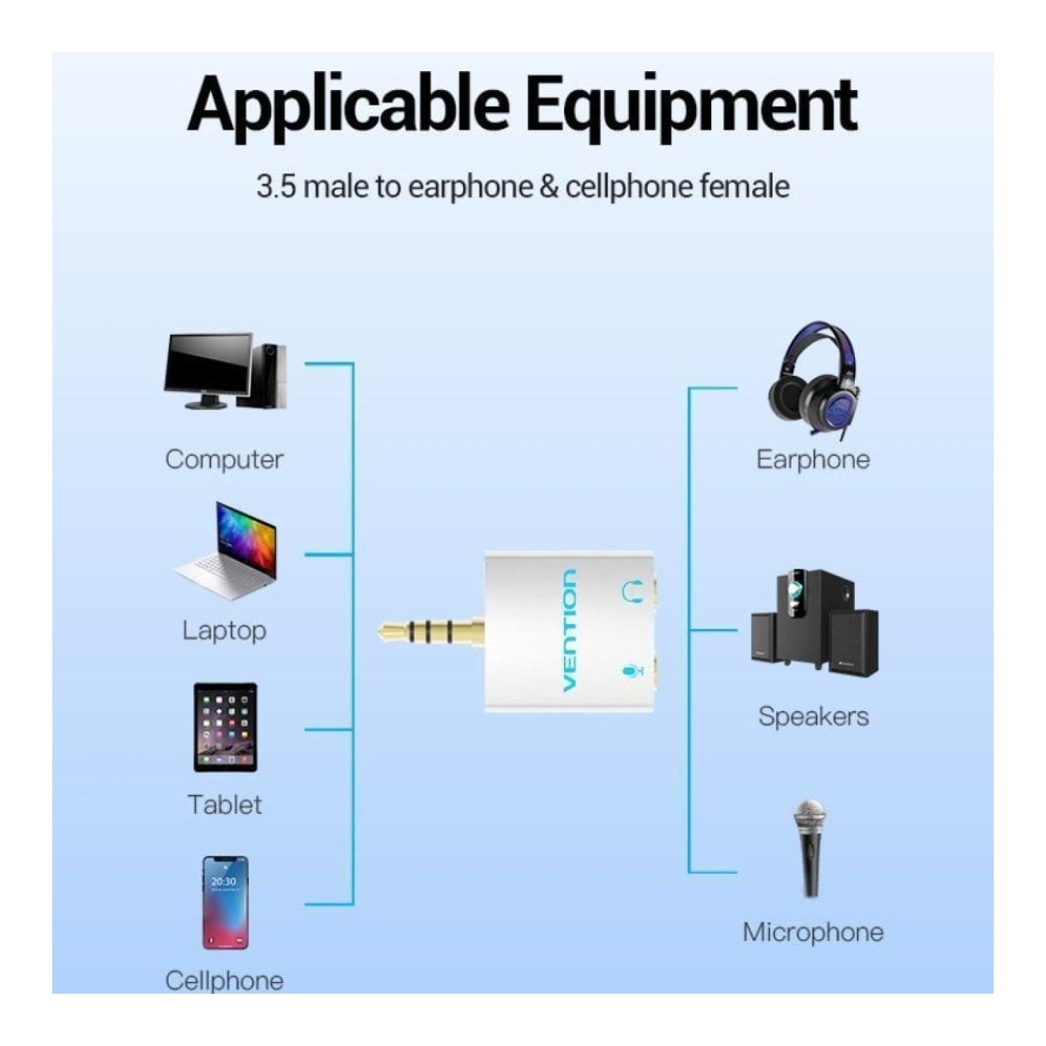Vention · Adaptador Audio · Jack 3.5 Macho a 2x Hembra · Blanco