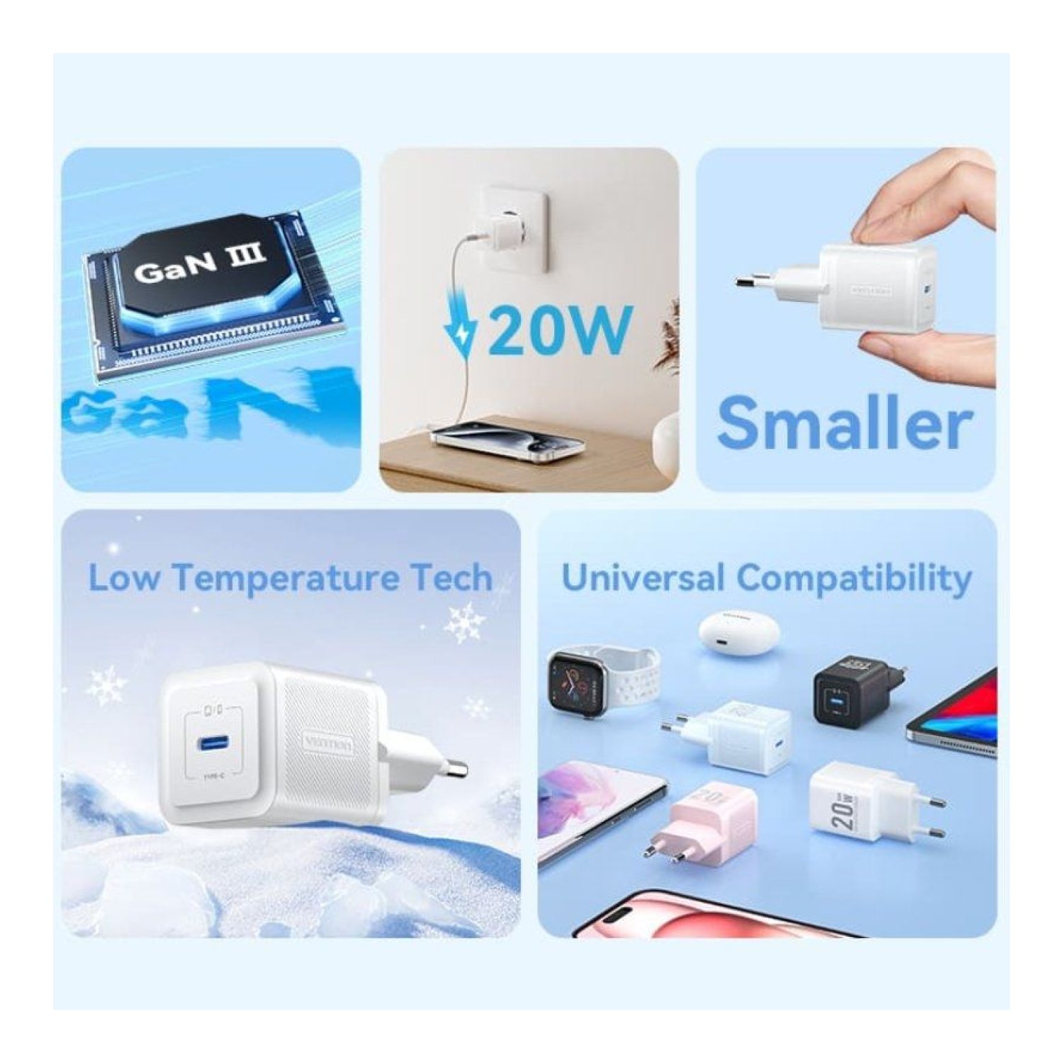 Vention Cargador GaN · 1x USB-C · 20W
