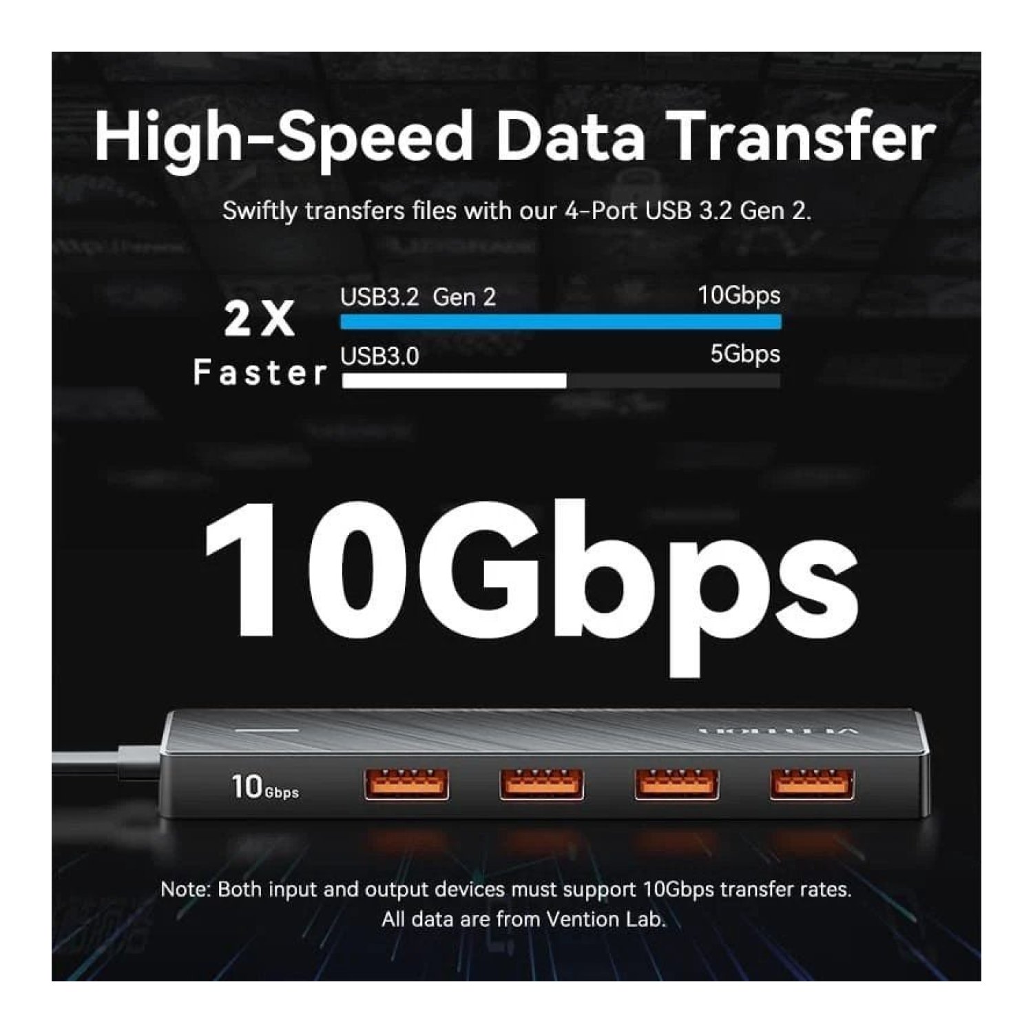 Vention Hub USB 3.2 · 4 puertos USB · 1 USB Tipo-C