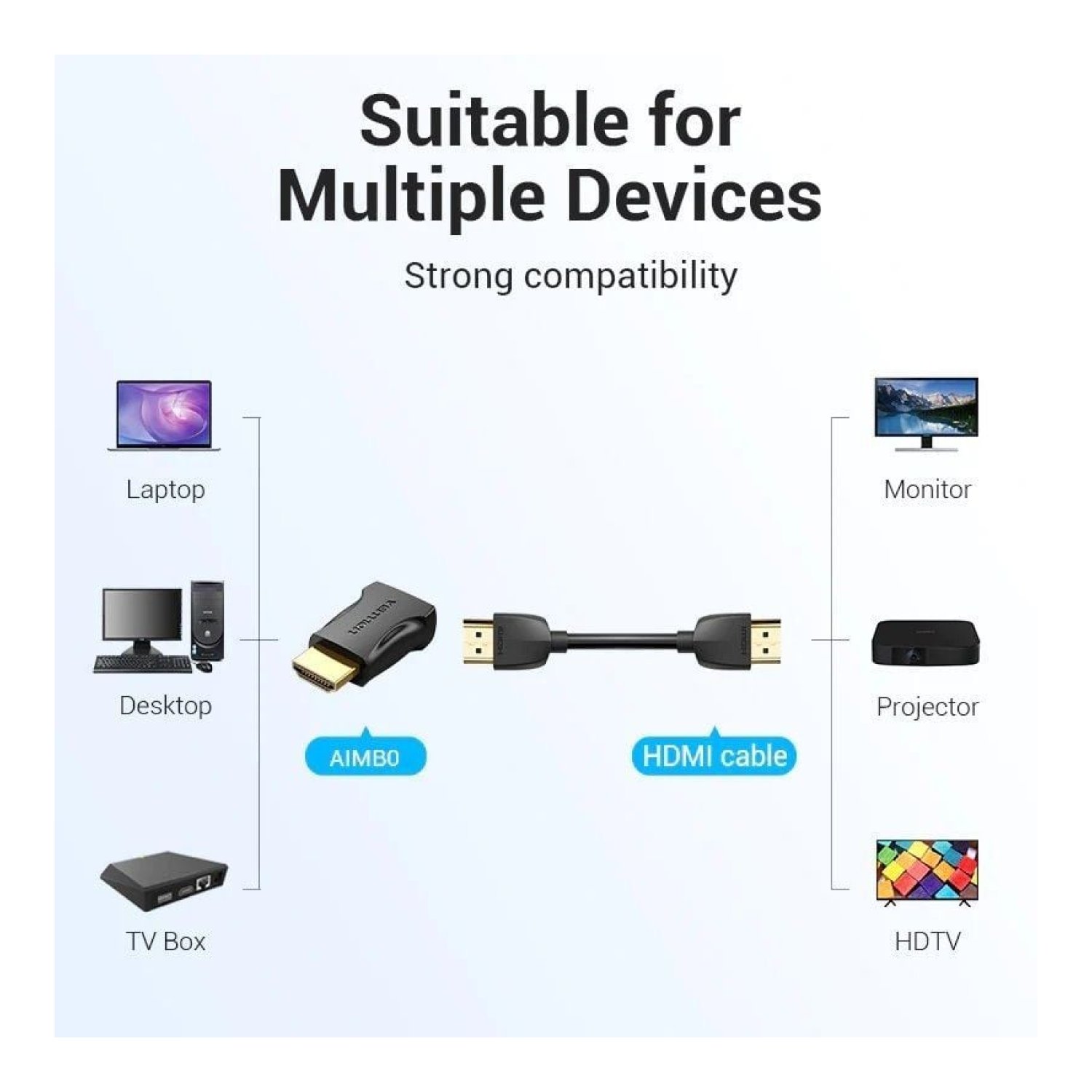 Vention · Adaptador HDMI 4K · Macho a Hembra