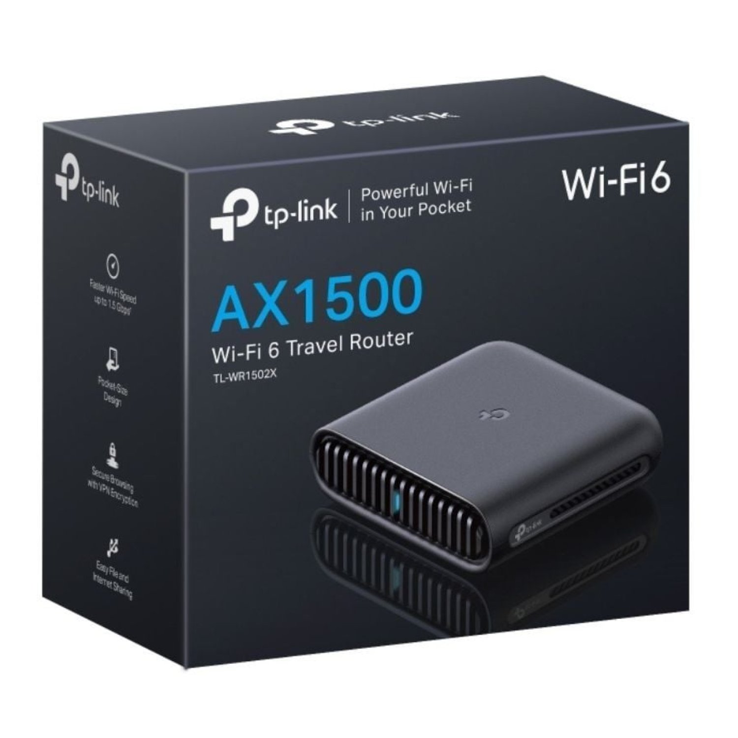 TP-Link TL-WR1502X · Router 4G Viaje · 1500Mbps · WiFi 802.11ax · Dual Band 2.4GHz 5GHz