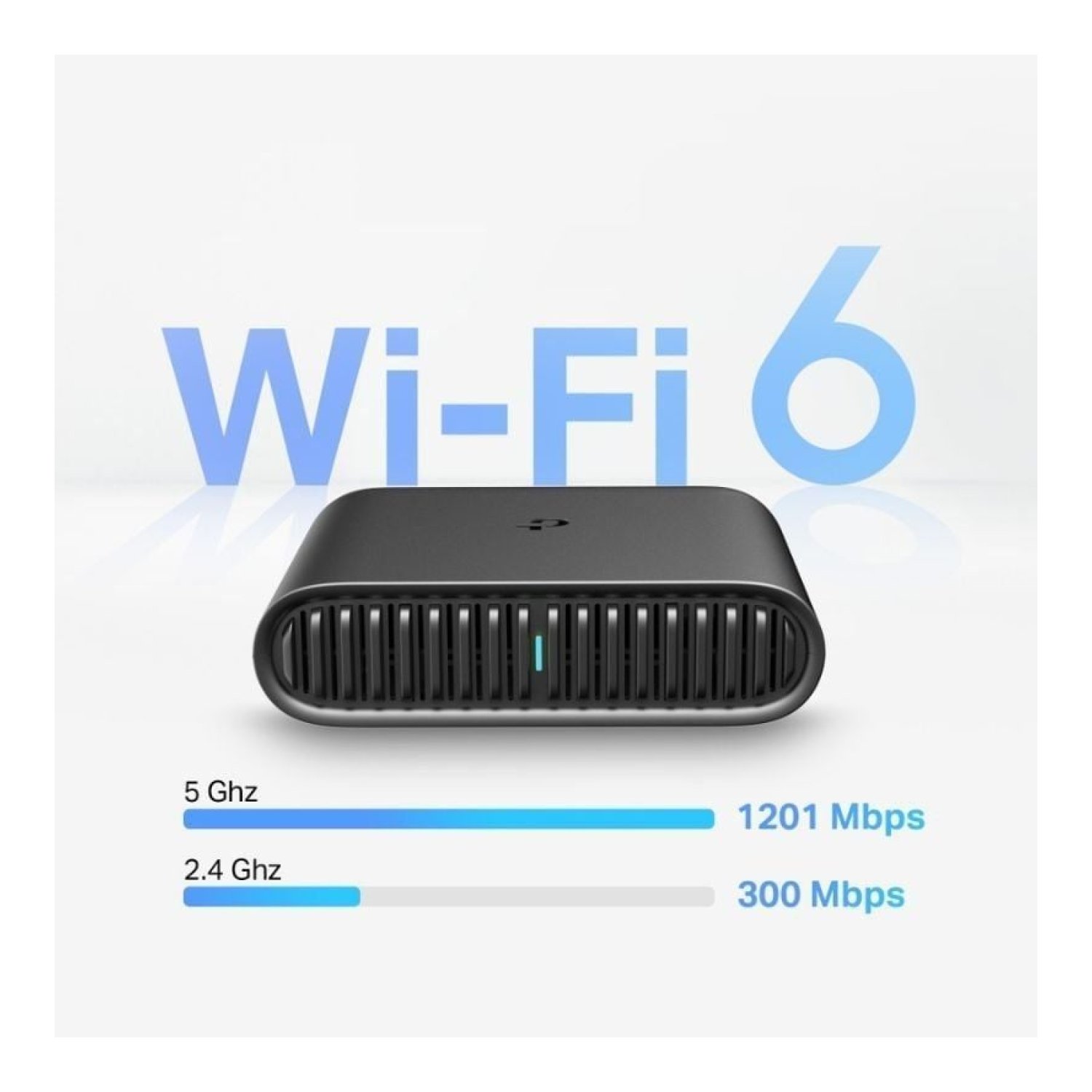TP-Link TL-WR1502X · Router 4G Viaje · 1500Mbps · WiFi 802.11ax · Dual Band 2.4GHz 5GHz