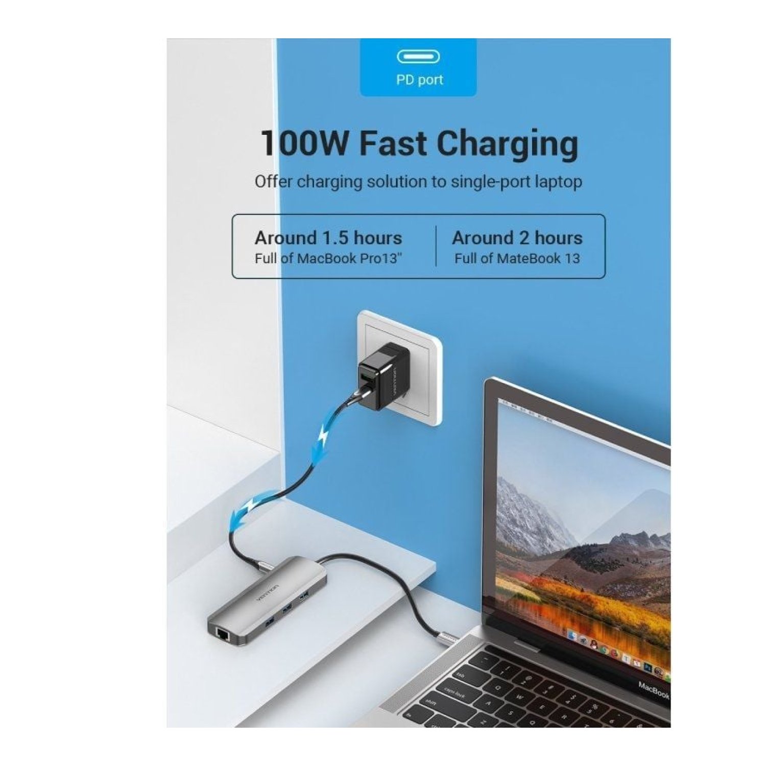 Vention Docking USB Tipo-C · HDMI 4K · 3xUSB · Ethernet · Lector SD · Jack 3.5