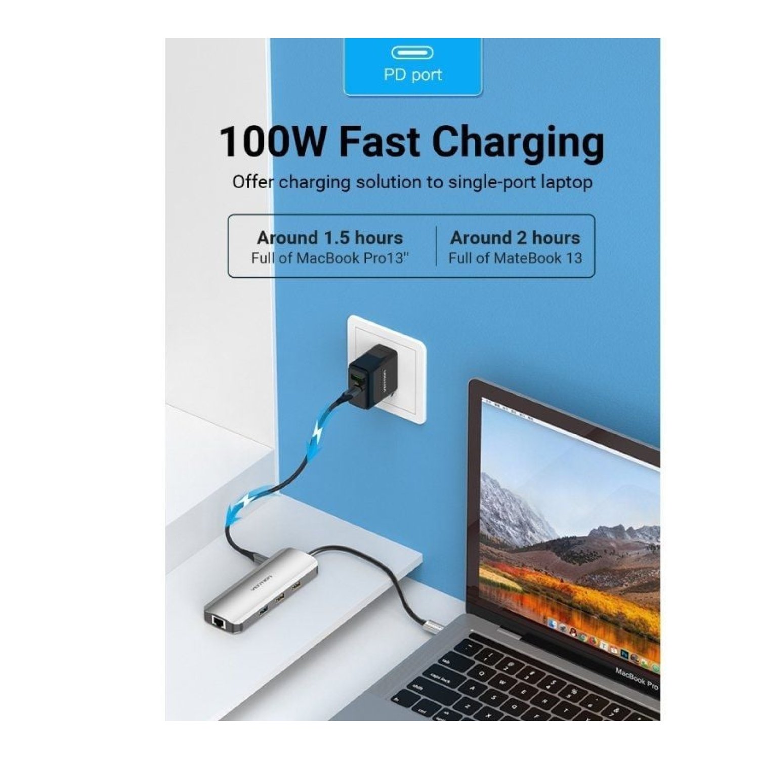 Vention Docking USB Tipo-C · HDMI 4K · 3xUSB · RJ45 · Lector SD/MicroSD