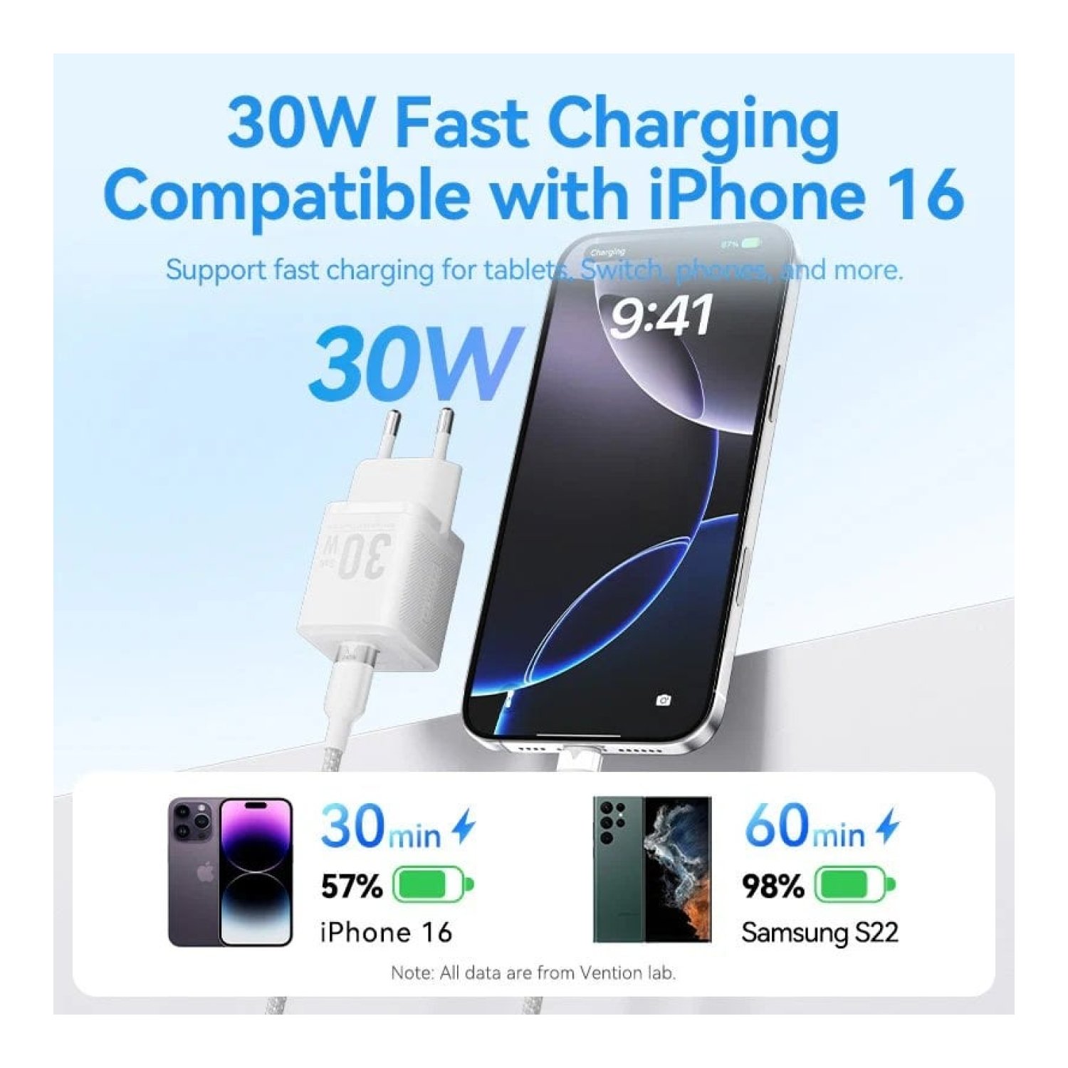 Vention Cargador GaN · 30W · 1x USB-C