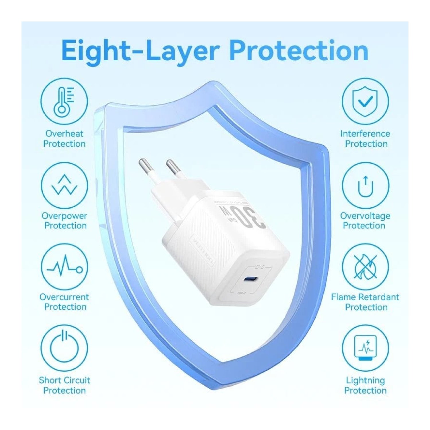 Vention Cargador GaN · 30W · 1x USB-C