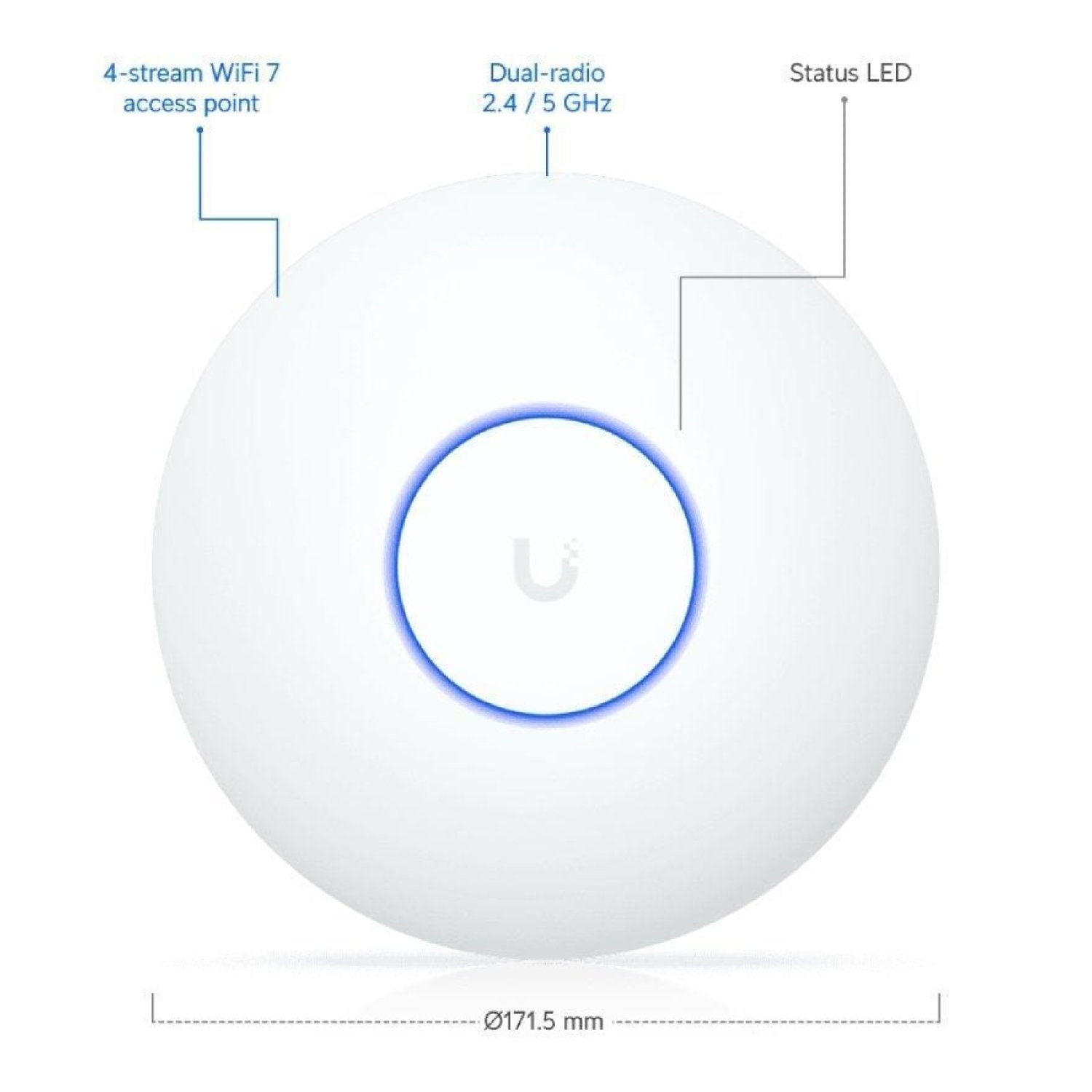 Ubiquiti UniFi 7 Lite · Punto de Acceso WiFi · Cobertura Profesional