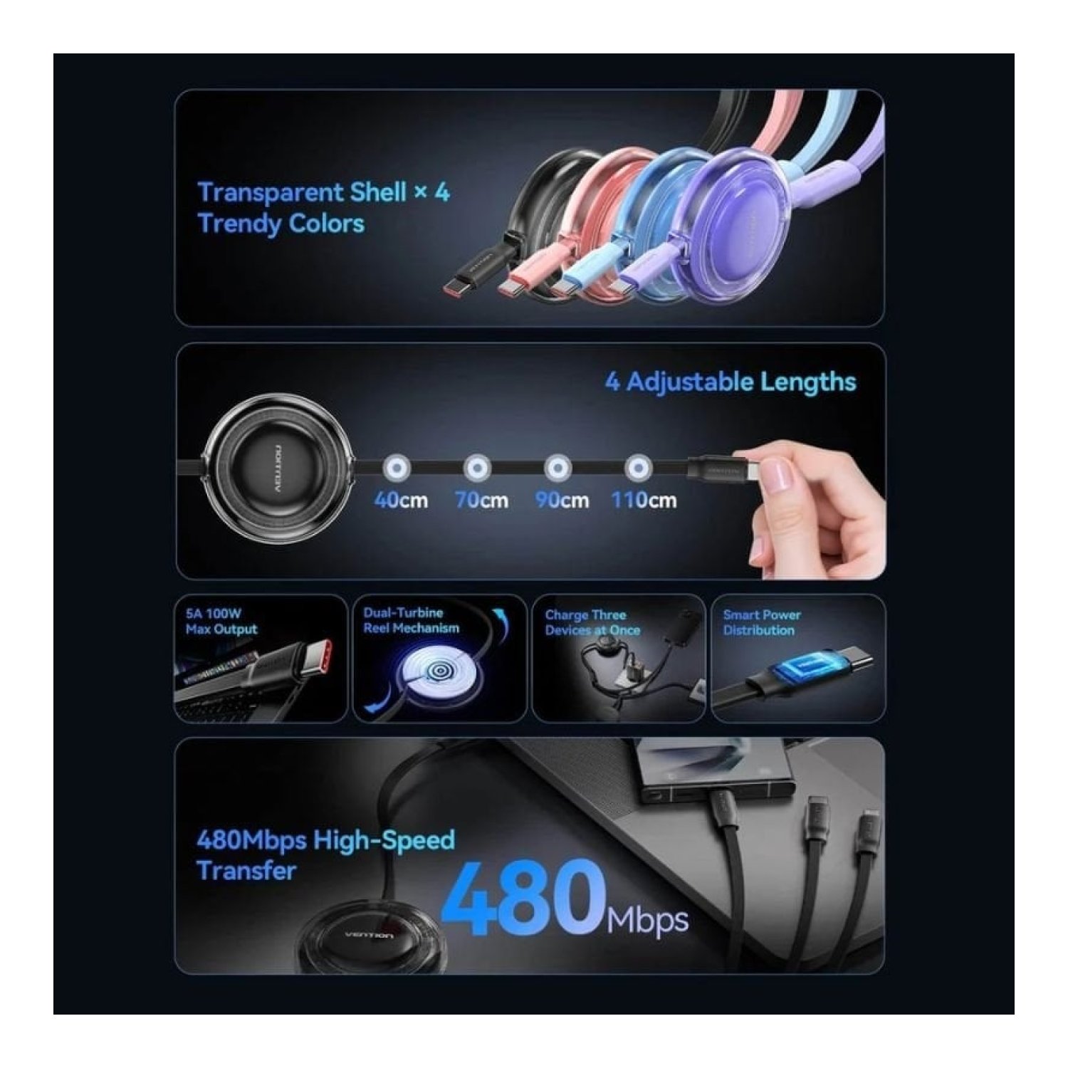 Vention Cable USB Tipo-C 2.0 · 3x USB Tipo-C · 100W · 480Mbps · 1,1m · Azul
