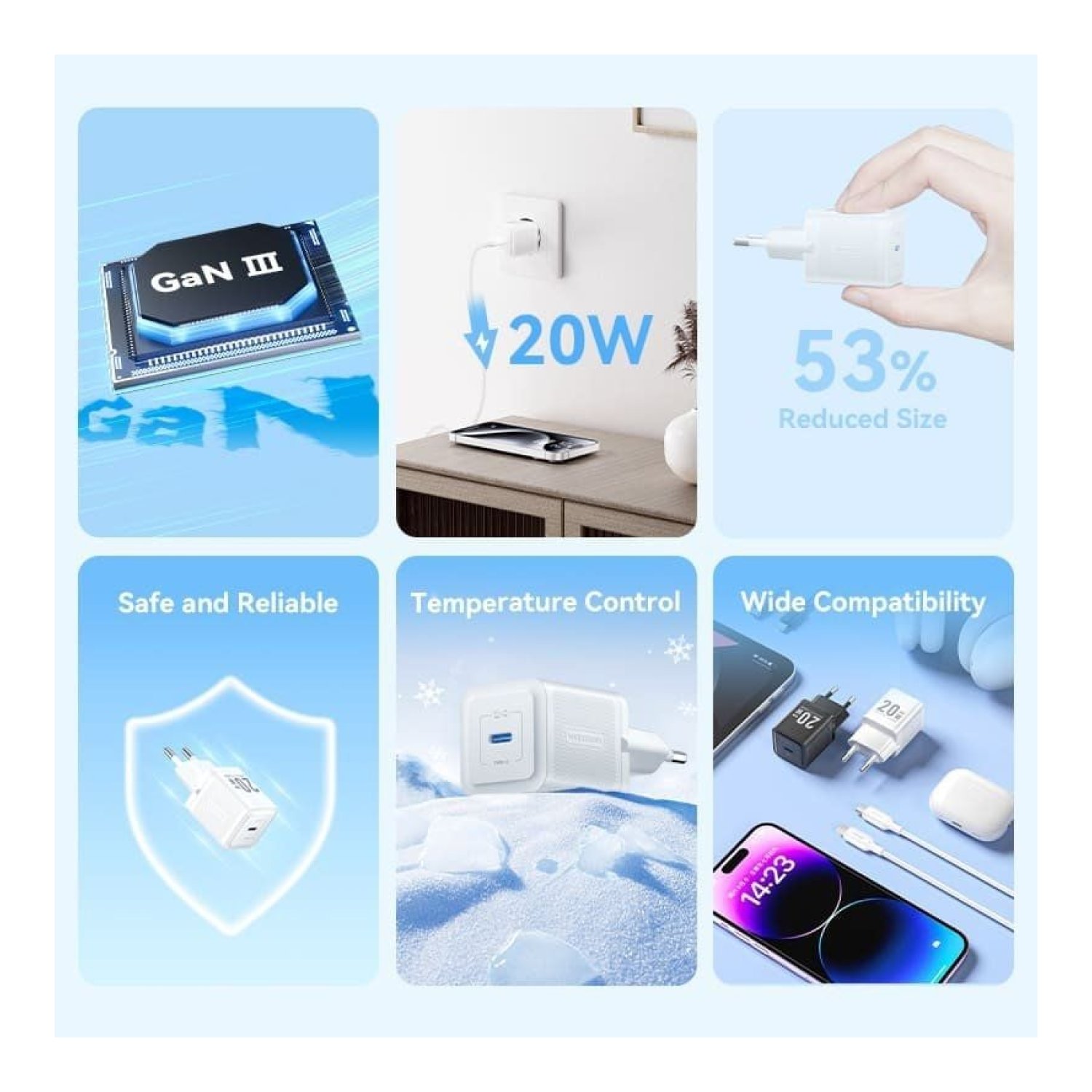 Vention · Cargador de Pared GaN · 20W · 1x USB-C · Incluye Cable USB-C