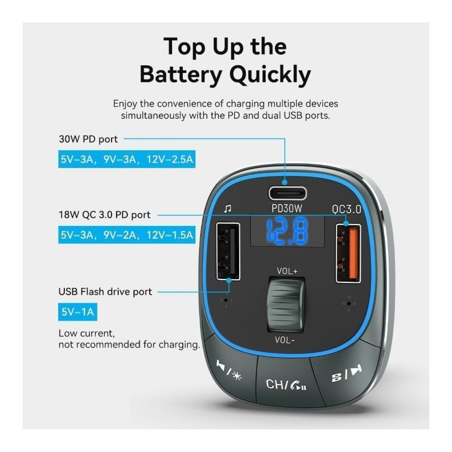 Vention Transmisor FM · Bluetooth · MP3 · 30W · USB-C · 2x USB