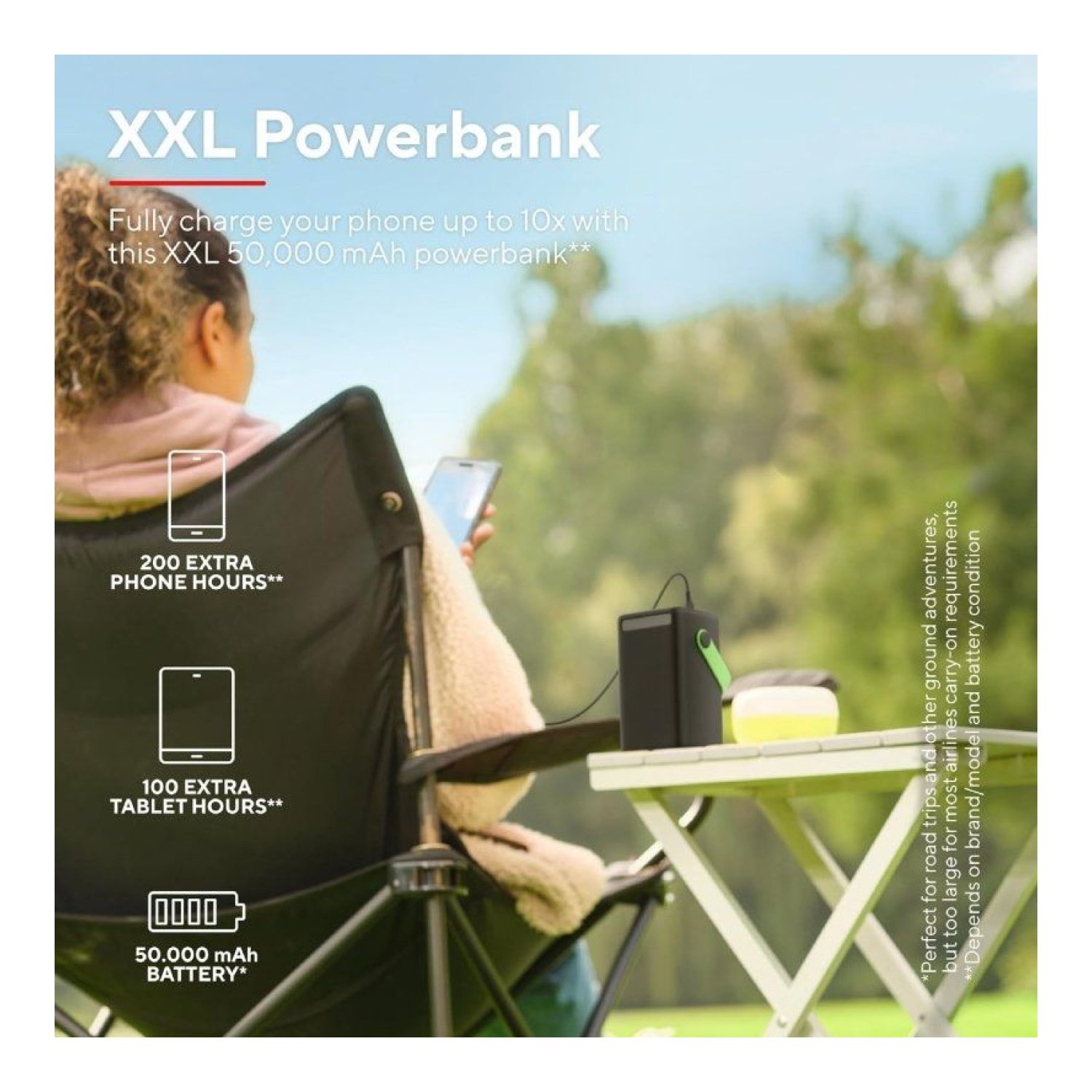 Trust Redoh XXL · Batería Externa 50000mAh · Carga Rápida 18W