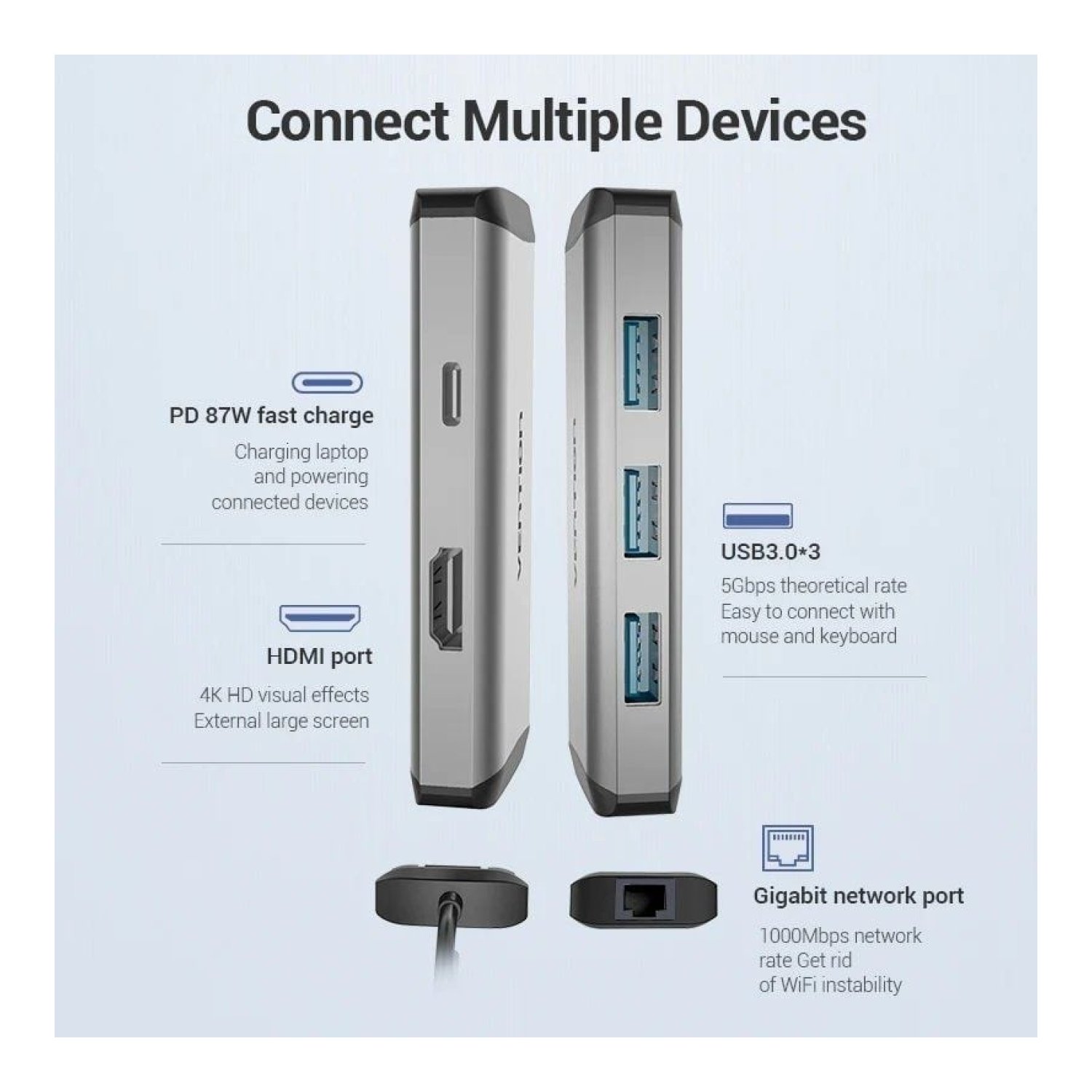 Vention Docking USB Tipo-C · 1xHDMI 4K · 3xUSB · USB-C PD · RJ45 · Gris
