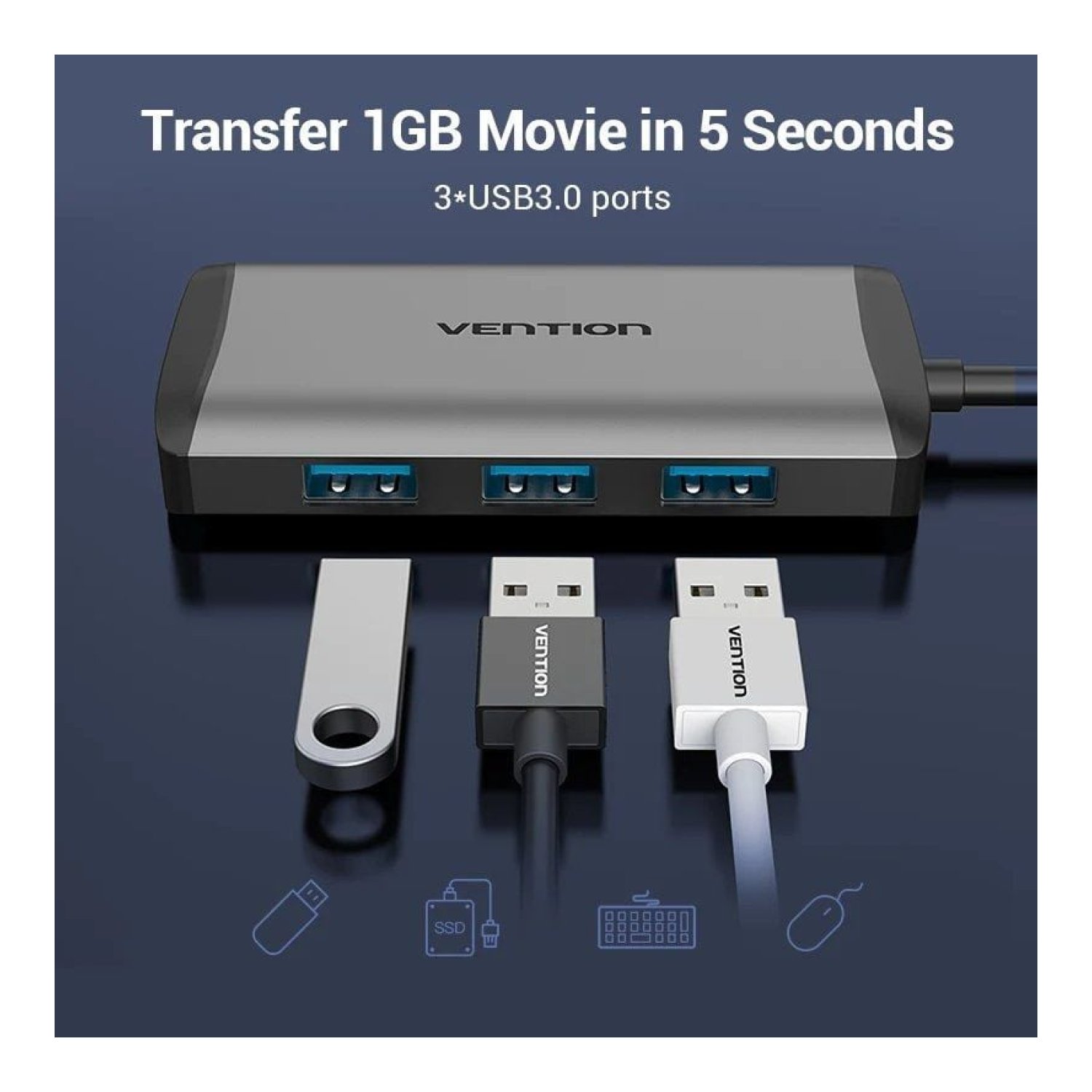 Vention Docking USB Tipo-C · 1xHDMI 4K · 3xUSB · USB-C PD · RJ45 · Gris