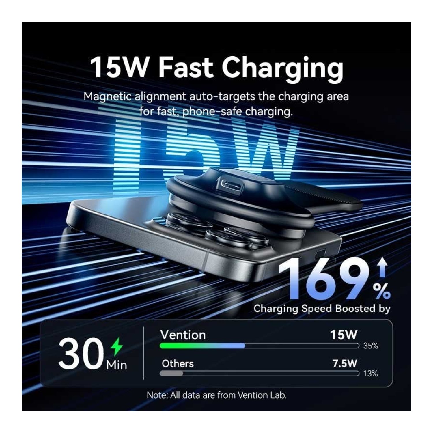 Vention Cargador de Coche Inalámbrico · 15W
