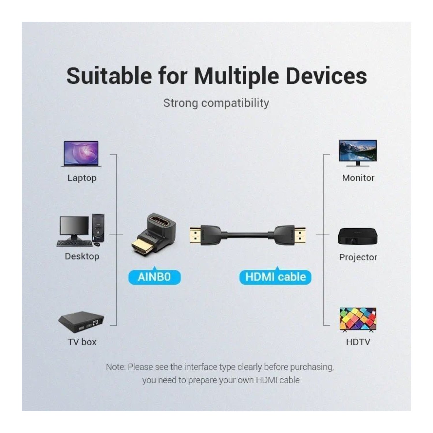 Vention · Adaptador HDMI 4K · 270° · HDMI Macho a Hembra