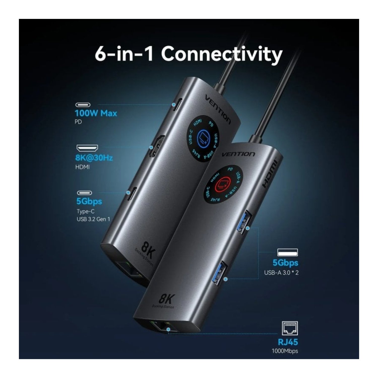 Vention Docking USB Tipo-C · RJ45 · 2xUSB · HDMI · USB-C PD · Gris