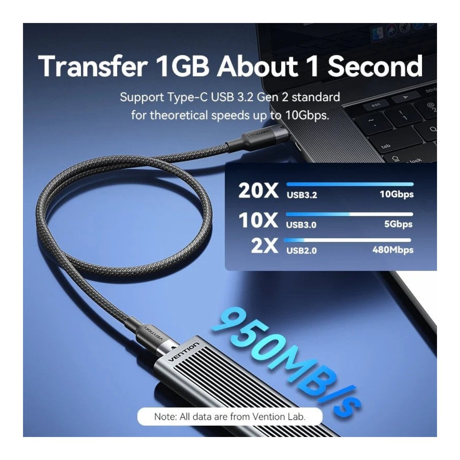 Vention Cable USB 3.2 Tipo-C · 5A · 100W · 10Gbps · 50cm · Negro