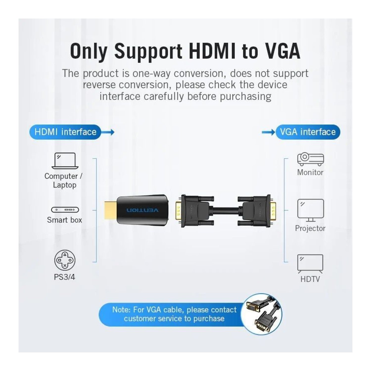 Vention · Adaptador HDMI a VGA · Audio Jack 3.5mm · Macho a Hembra
