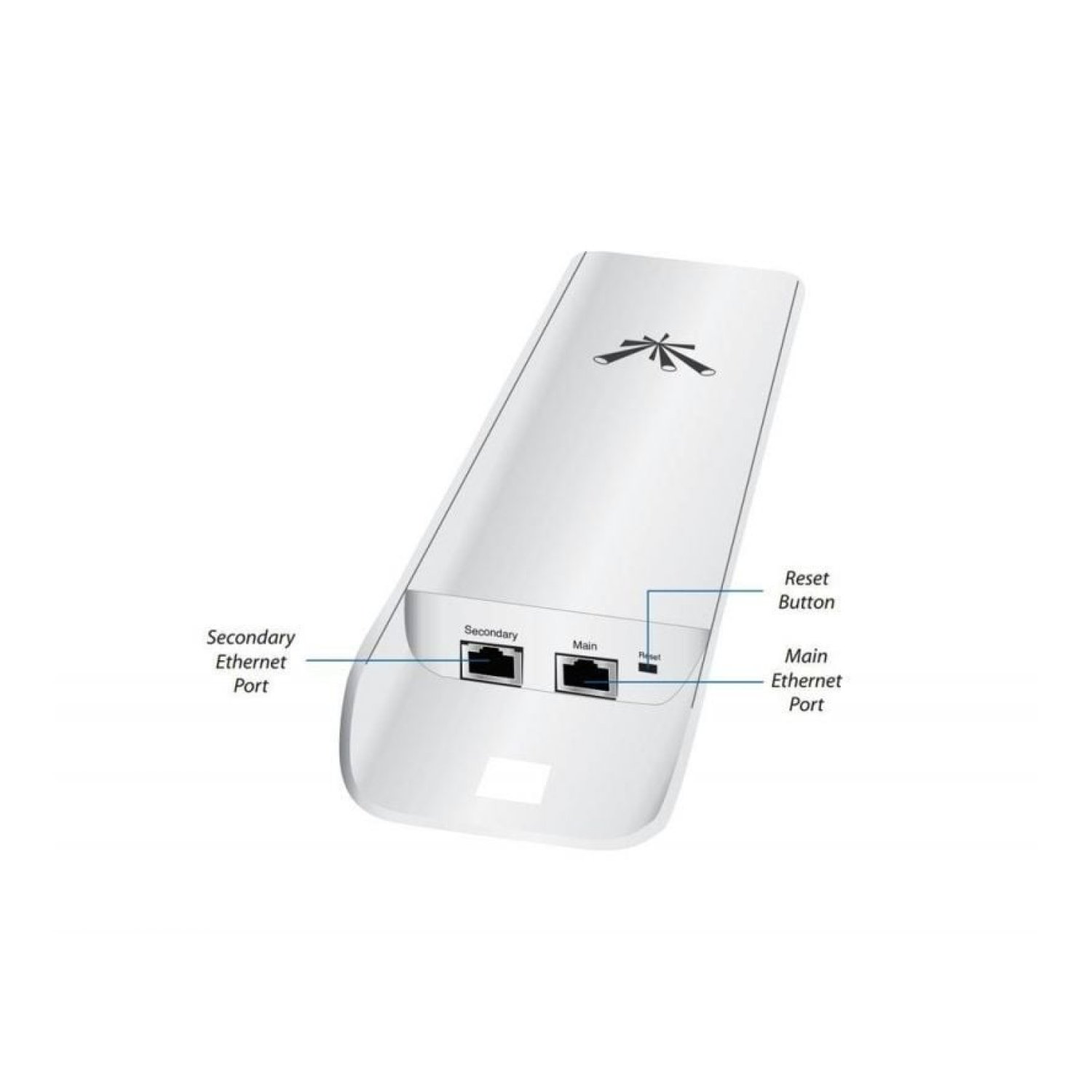 Ubiquiti Nanostation LocoM2 · Punto de Acceso WiFi · 2.4GHz · 8dBi