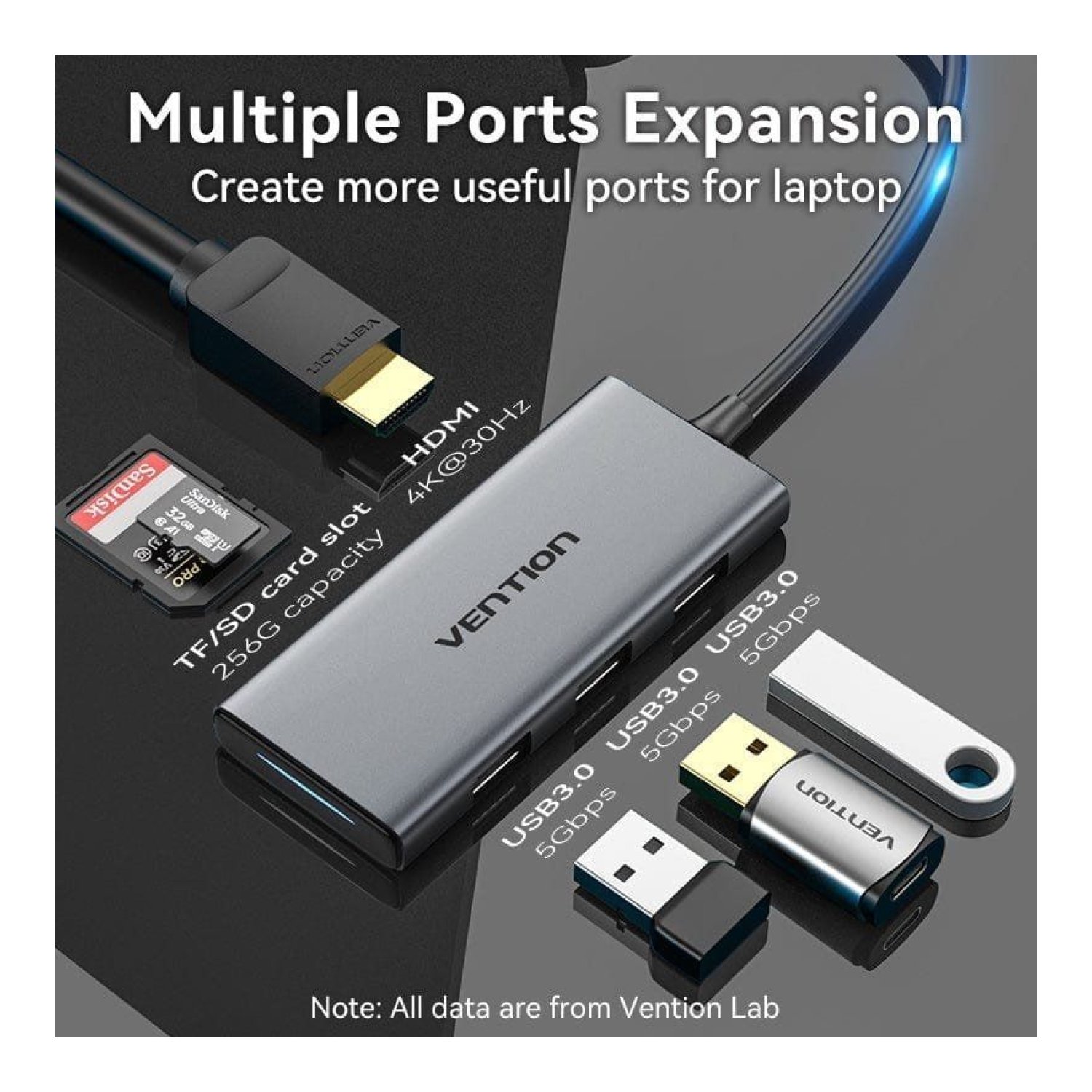 Docking USB Tipo-C Vention TOOHB/ 1xHDMI 4K/ 3xUSB/ 1xLector Tarjetas/ Gris