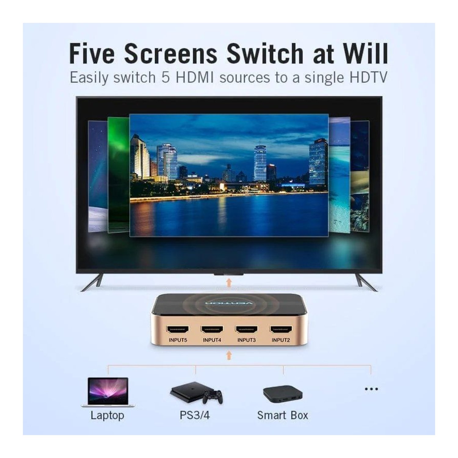 Vention Duplicador HDMI · 1 Entrada a 5 Salidas · HDMI Macho a Hembra