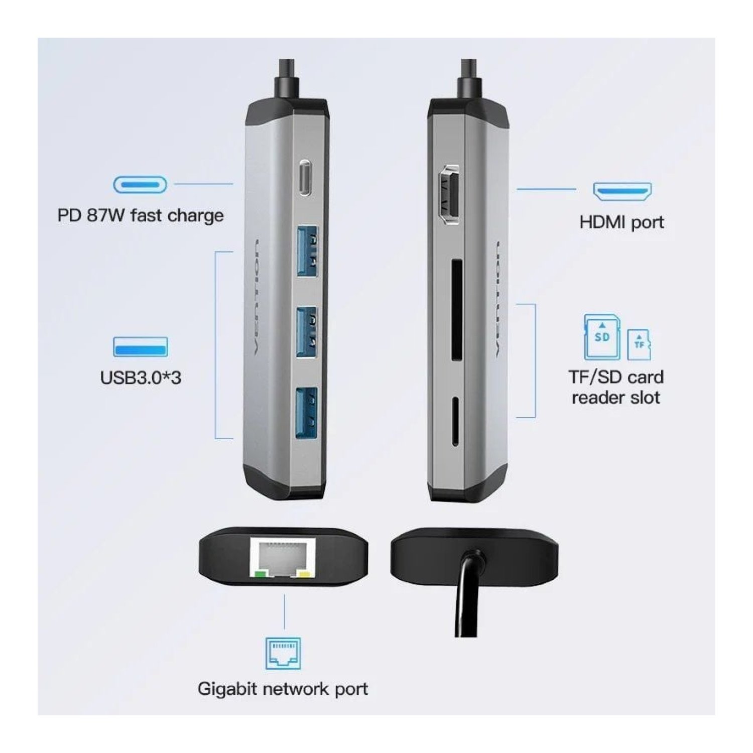 Vention Docking USB Tipo-C · HDMI 4K · 3xUSB · USB-C PD · RJ45 · Lector tarjetas