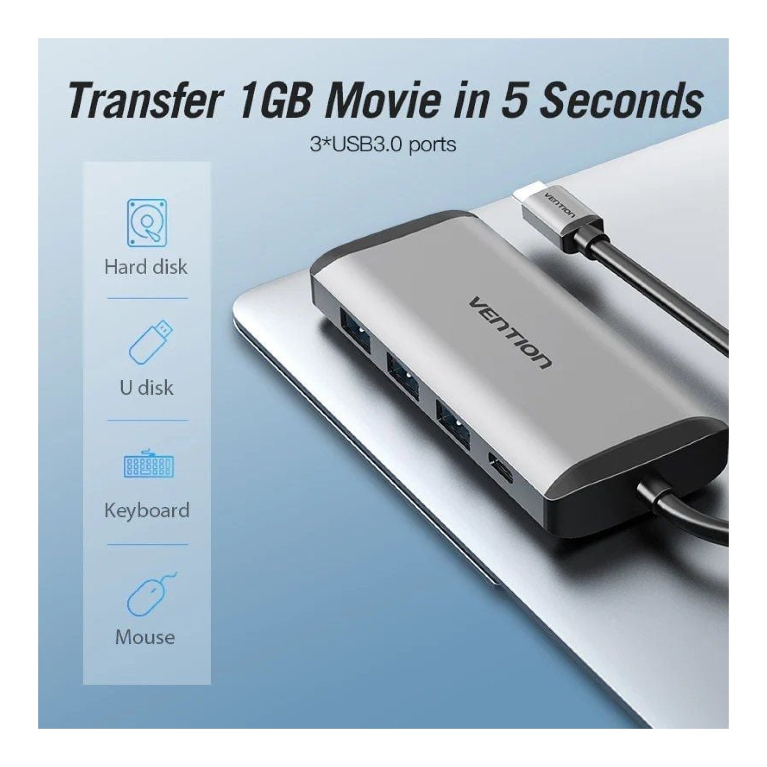 Vention Docking USB Tipo-C · HDMI 4K · 3xUSB · USB-C PD · RJ45 · Lector tarjetas