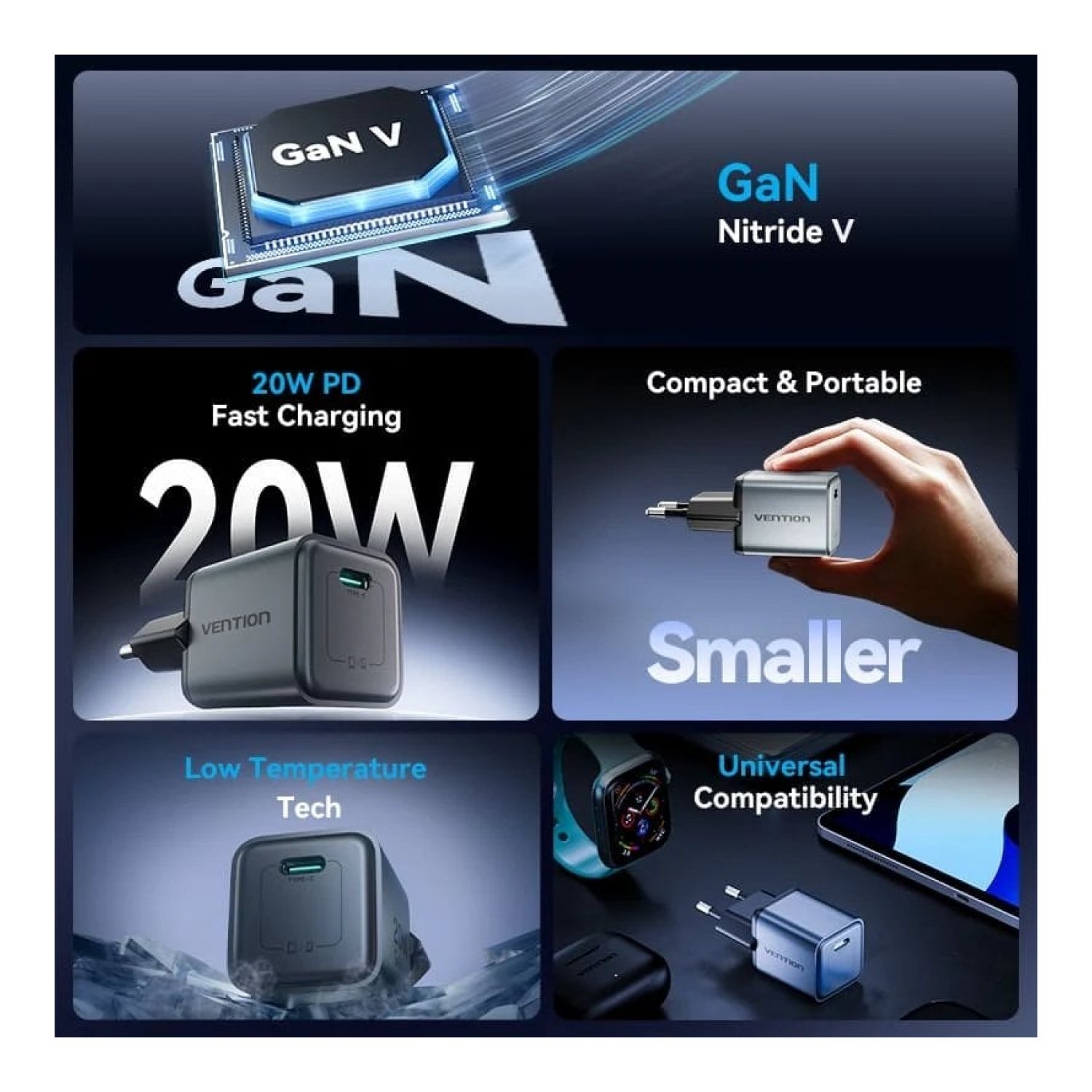 Vention Cargador GaN · USB-C · 20W · Carga Rápida