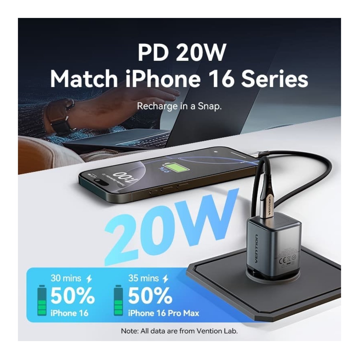 Vention Cargador GaN · USB-C · 20W · Carga Rápida