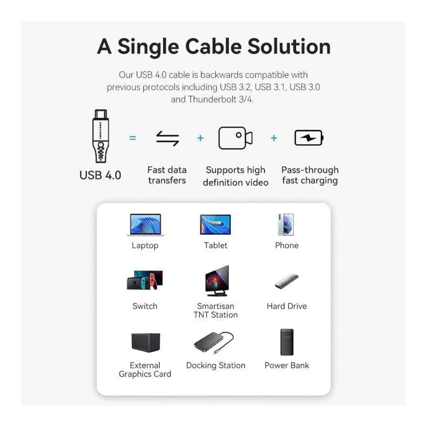 Vention Cable USB 4.0 · Tipo-C Macho · 240W · 40Gbps · 1m · Gris