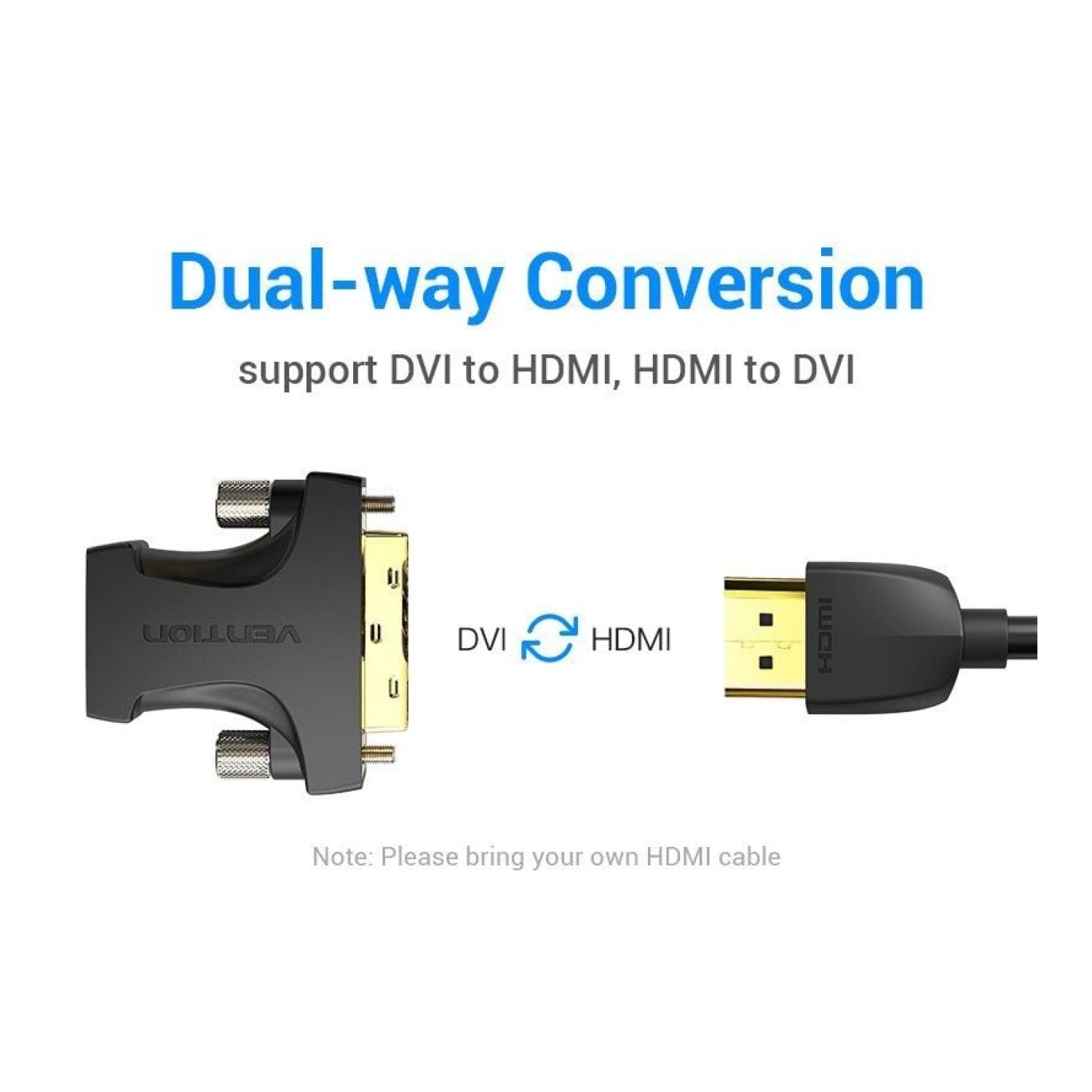 Vention · Adaptador HDMI a DVI · HDMI Hembra - DVI 24+1 Macho