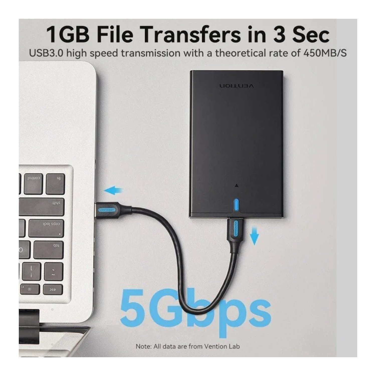 Vention · Caja Externa Disco Duro 2,5" · USB 3.0 · Sin Tornillos