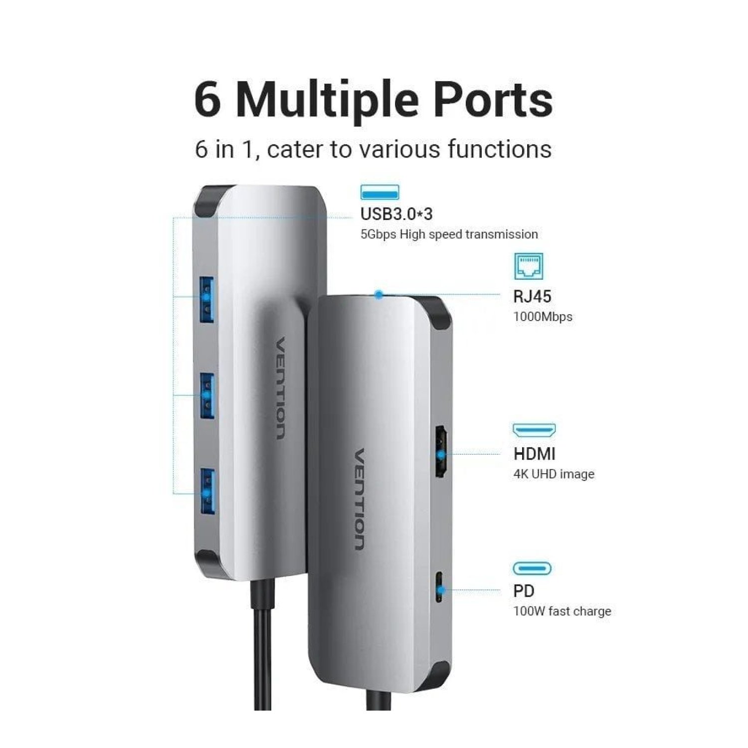 Vention Docking USB-C · HDMI 4K · 3xUSB · RJ45 · PD 100W · Gris
