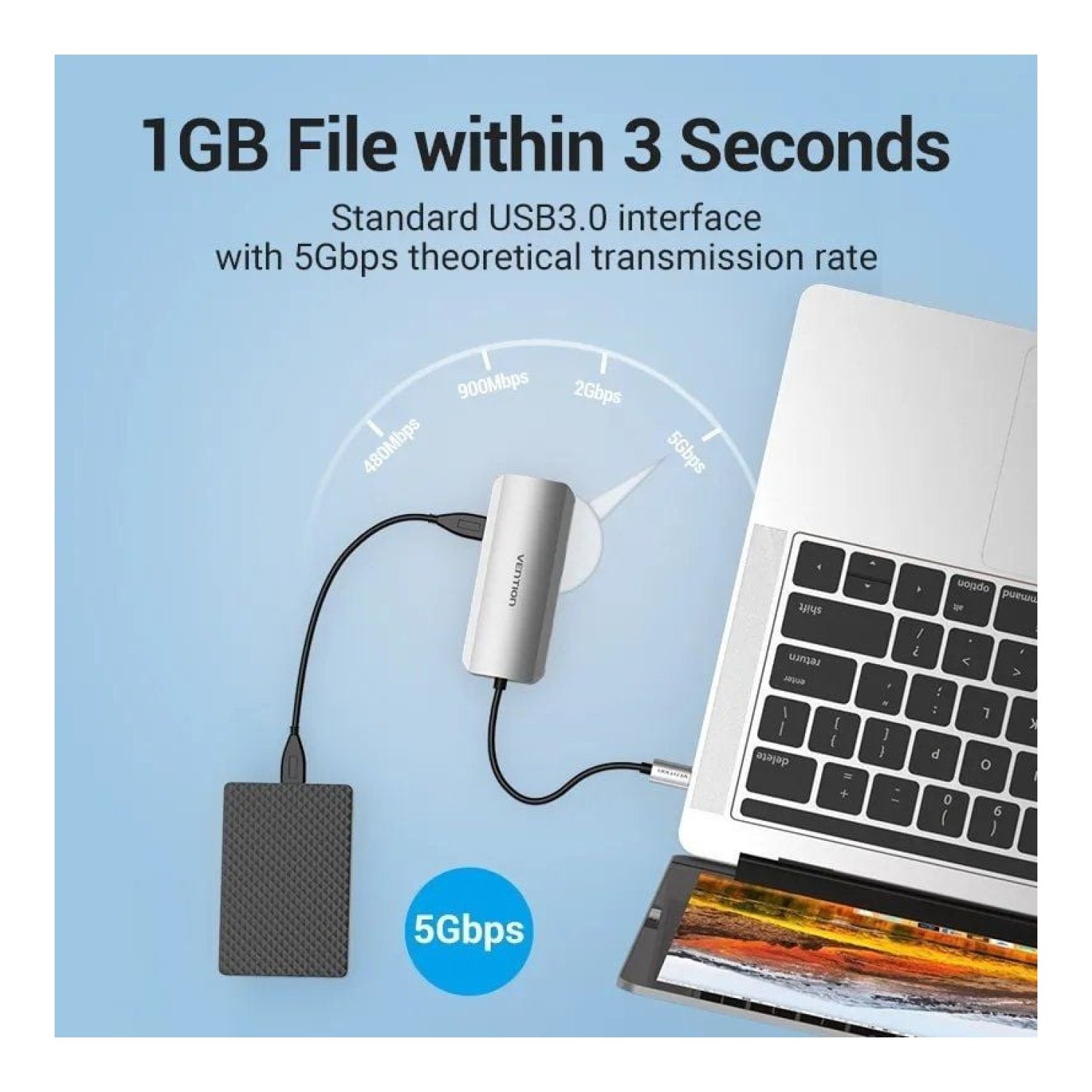 Vention Docking USB-C · HDMI 4K · 3xUSB · RJ45 · PD 100W · Gris