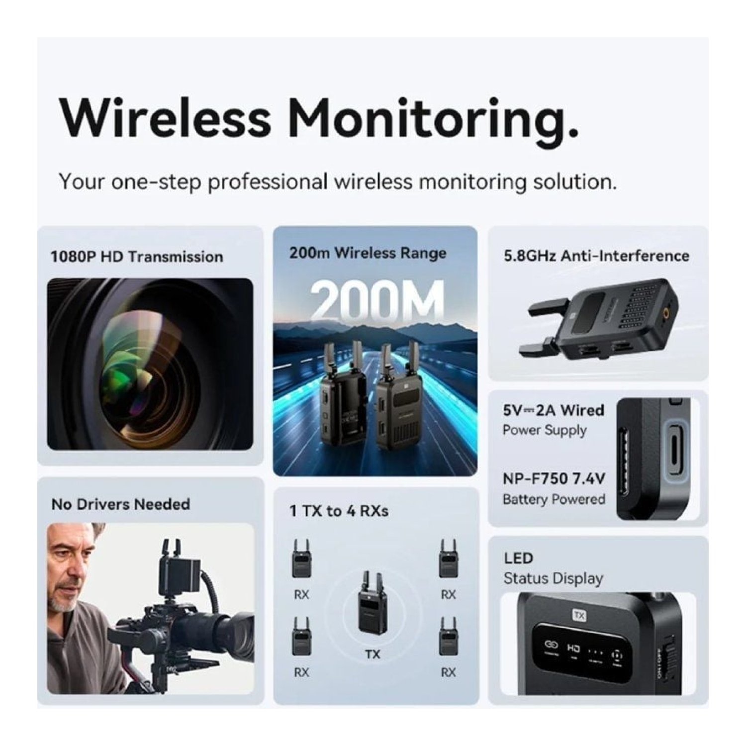 Vention · Adaptador Transmsor HDMI Inalámbrico · ADUB0
