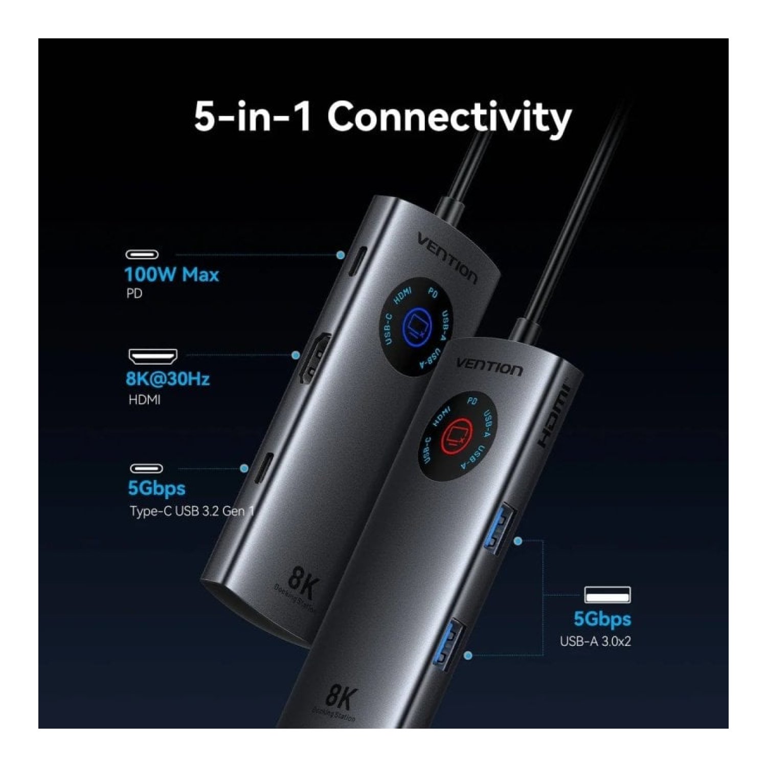 Vention Docking USB Tipo-C · 2xUSB · HDMI · USB-C PD · Gris