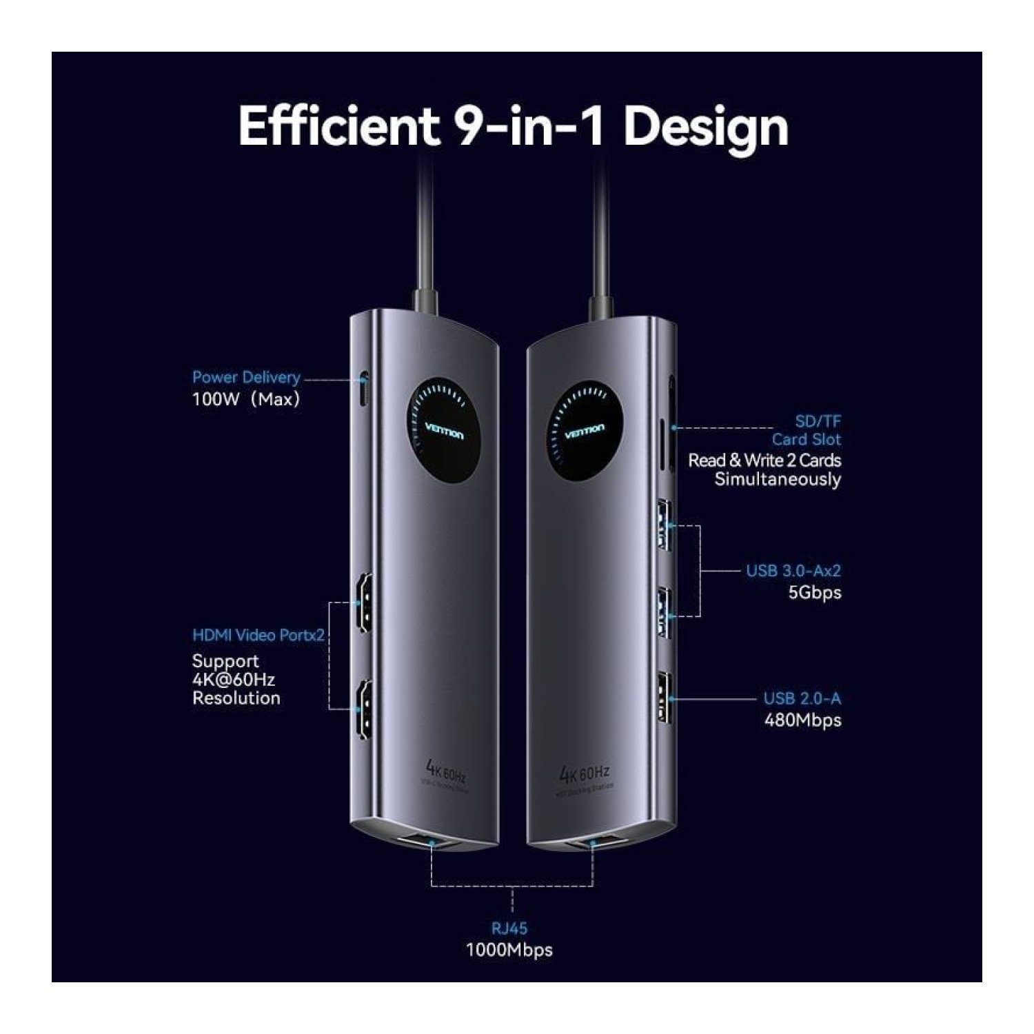 Docking USB Tipo-C Vention TQVHB/ 2xHDMI 4K/ 3xUSB/ 1xRJ45/ 1xLector de Tarjetas/ 1xUSB Tipo-C PD/ Gris