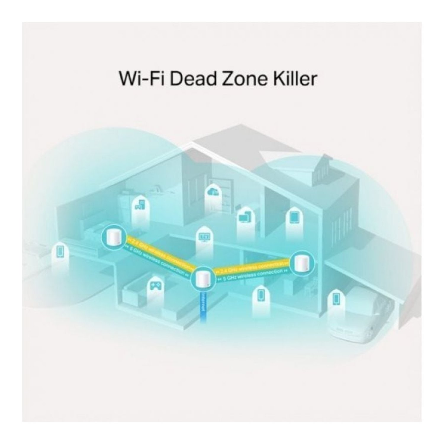 TP-Link Deco X20 · Sistema Mesh · 1800 Mbps · WiFi 5 · Pack 3 unidades