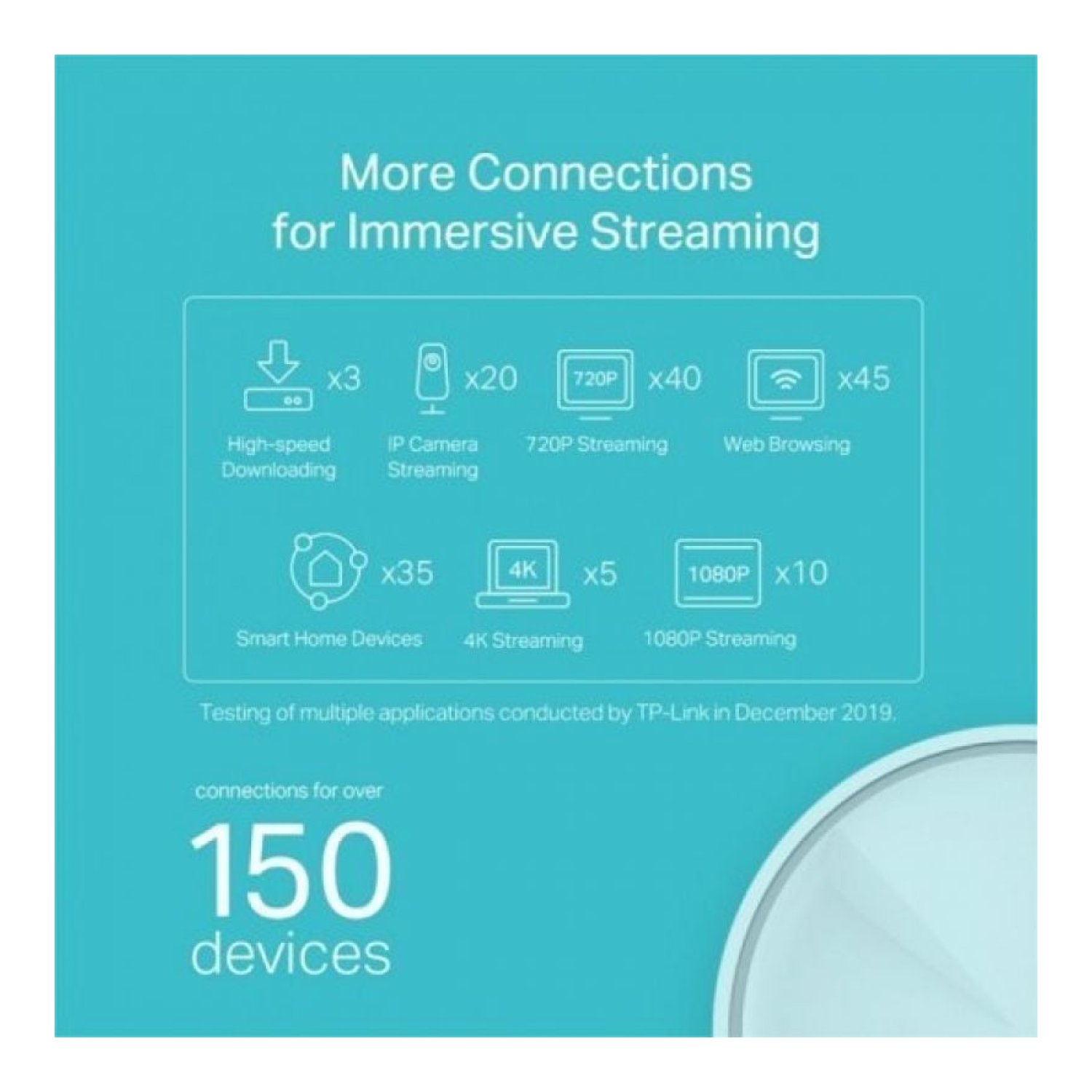 TP-Link Deco X20 · Sistema Mesh · 1800 Mbps · WiFi 5 · Pack 3 unidades