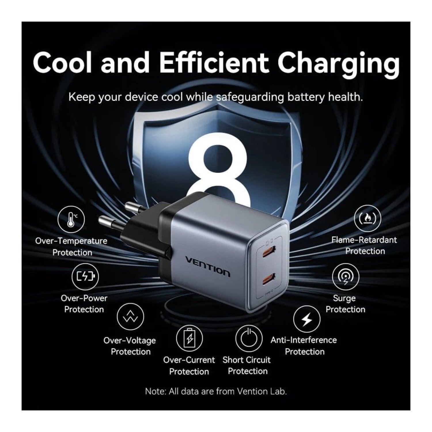 Vention Cargador GaN 45W · 2x USB-C · Cable USB-C Incluido