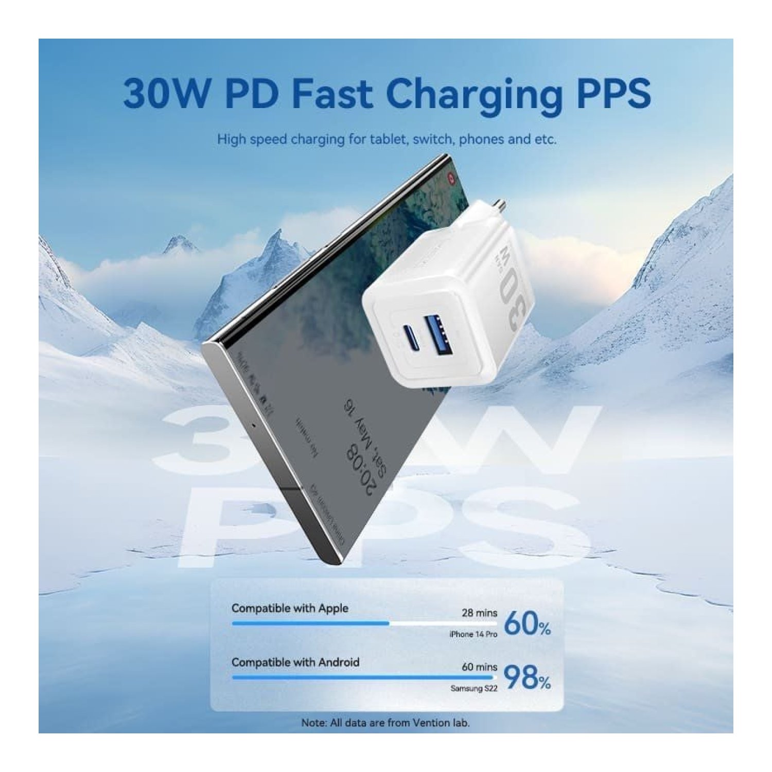 Vention Cargador GaN · 30W · 1x USB-C + 1x USB · EU