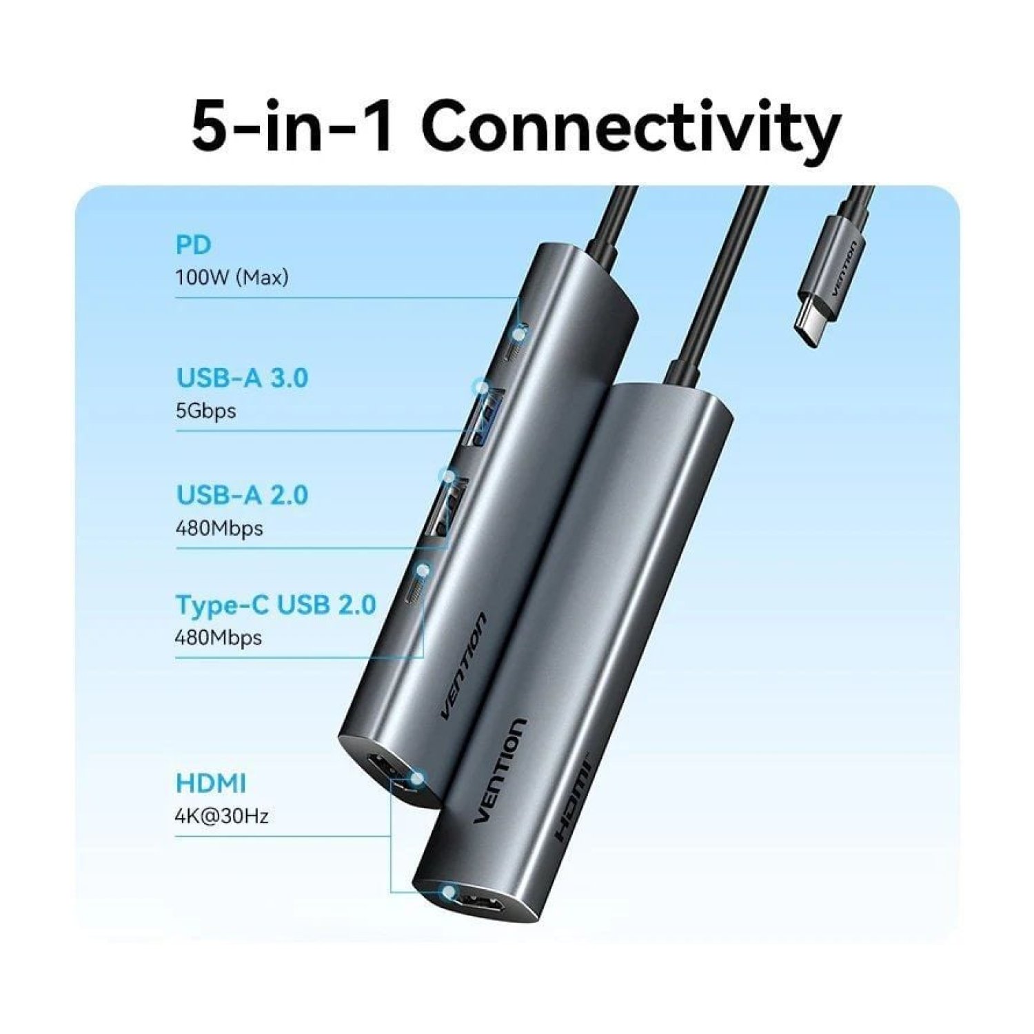 Vention Docking USB-C · HDMI 4K · 2x USB · PD 100W · Gris