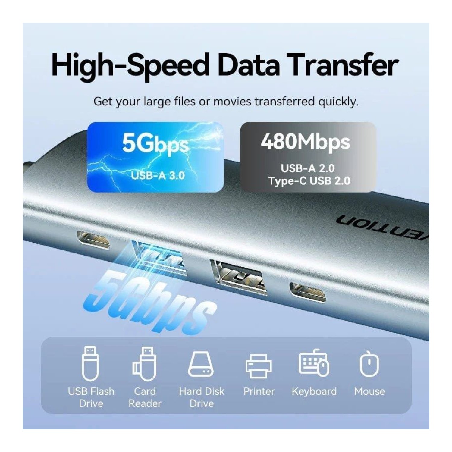 Vention Docking USB-C · HDMI 4K · 2x USB · PD 100W · Gris