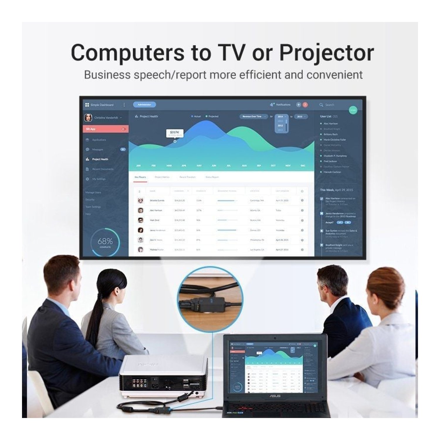 Vention · Conversor HDMI a VGA · 15cm · Negro