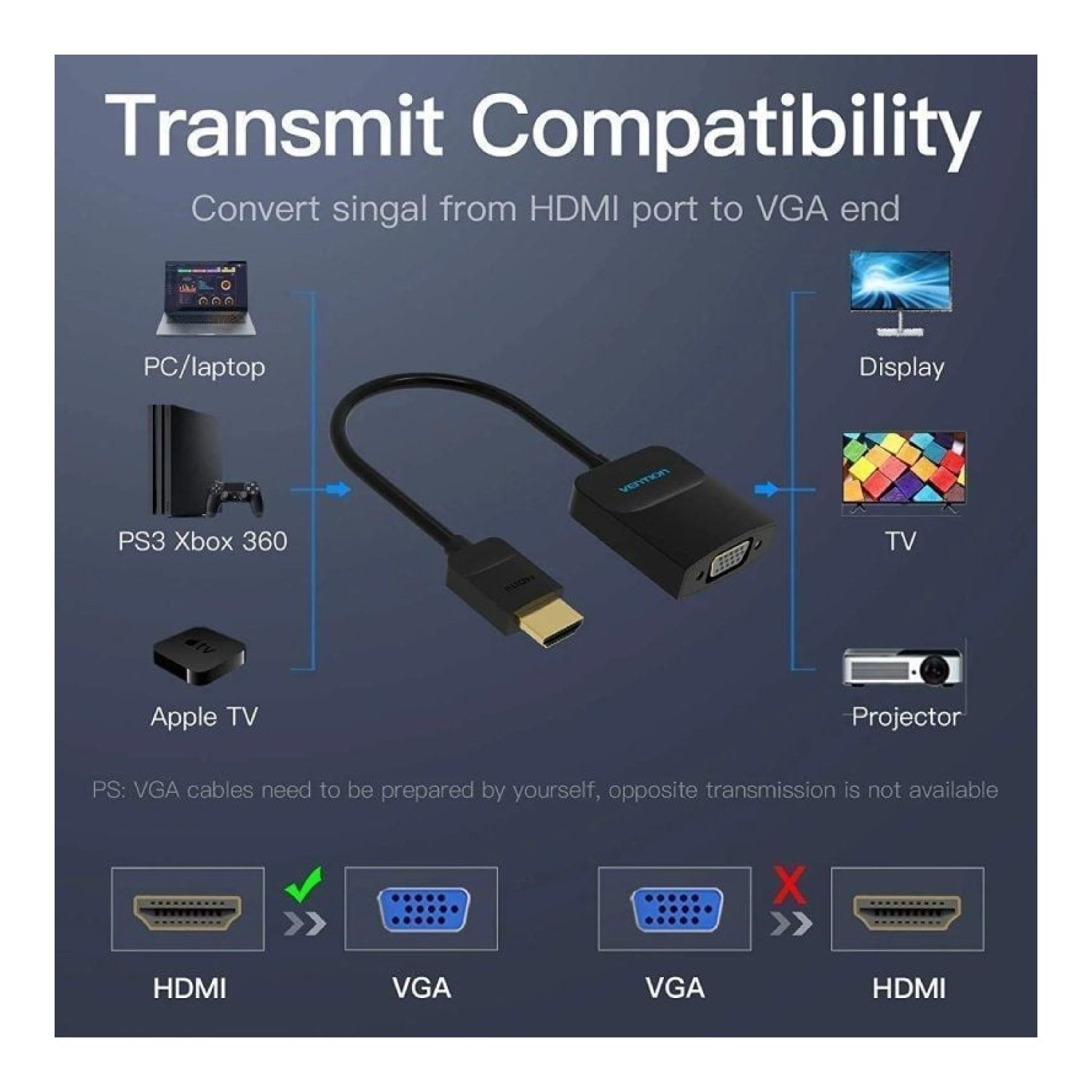 Vention · Conversor HDMI a VGA + Audio · HDMI Macho · VGA + Jack 3.5 · 15cm · Negro