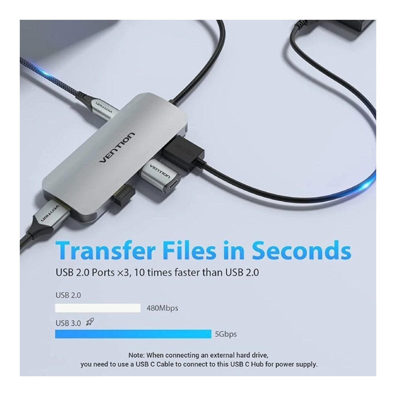 Vention Docking USB Tipo-C · HDMI 4K · 3xUSB · Lector Tarjetas · Gris